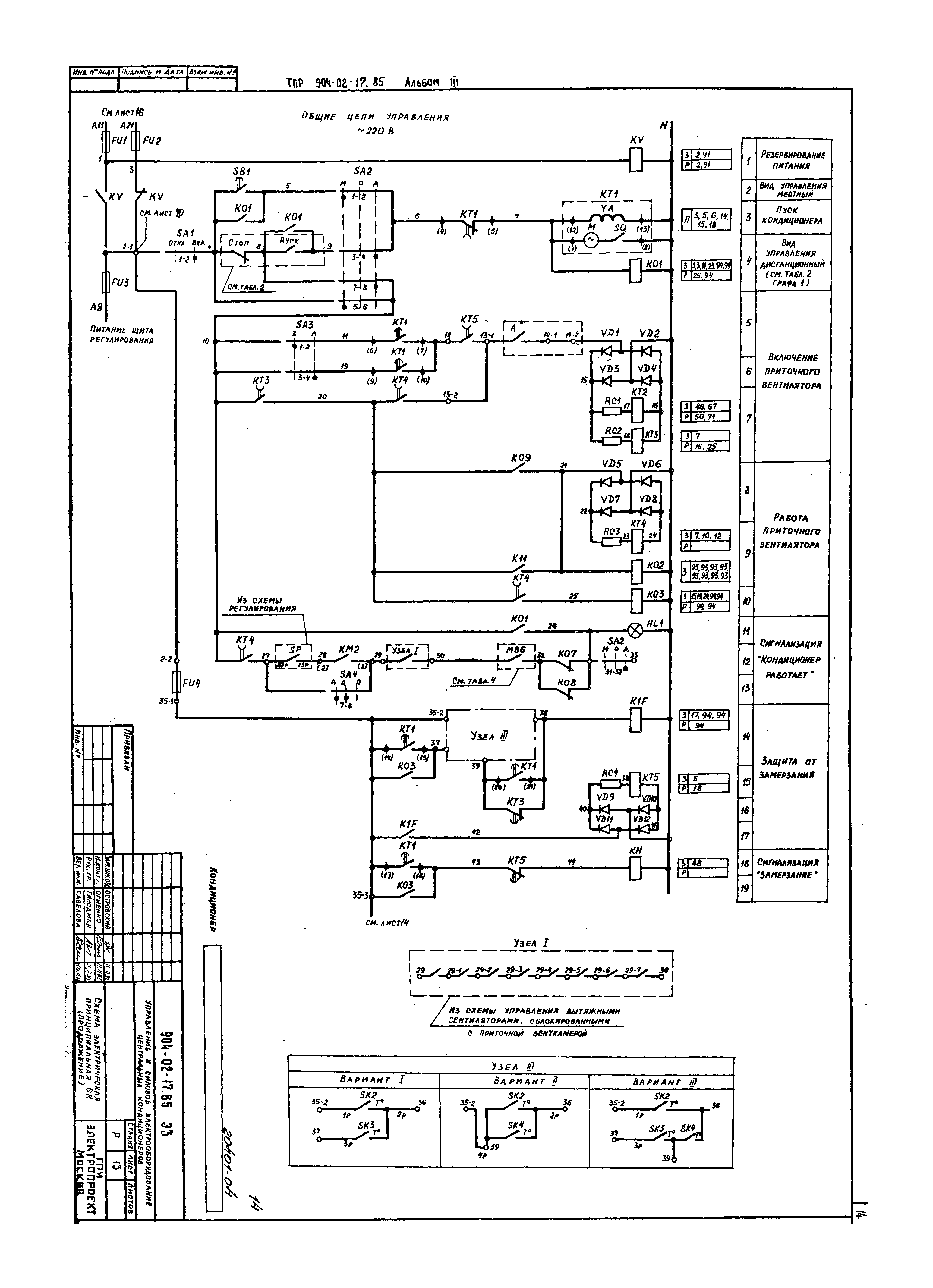 Типовые проектные решения 904-02-17.85