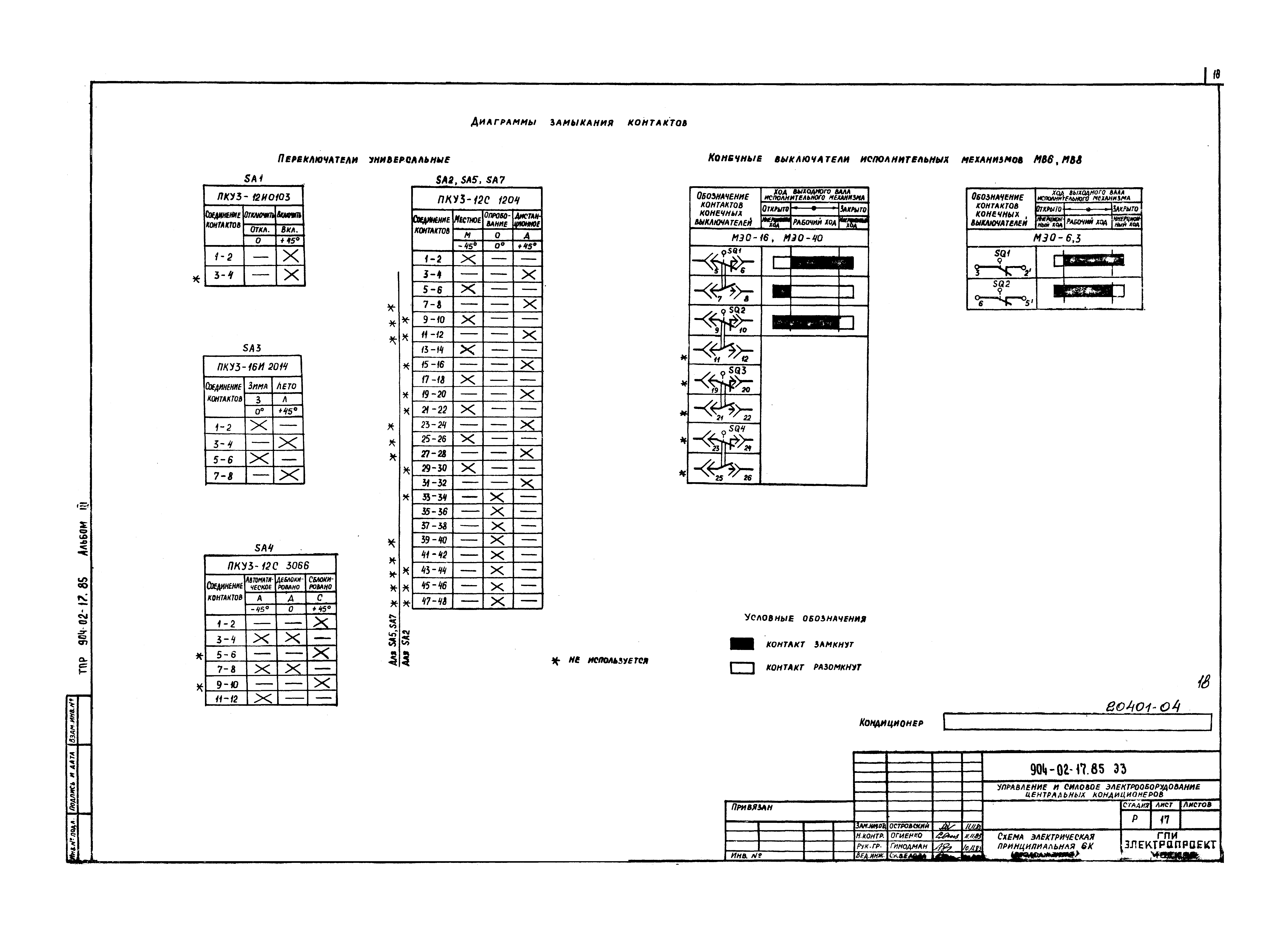 Типовые проектные решения 904-02-17.85