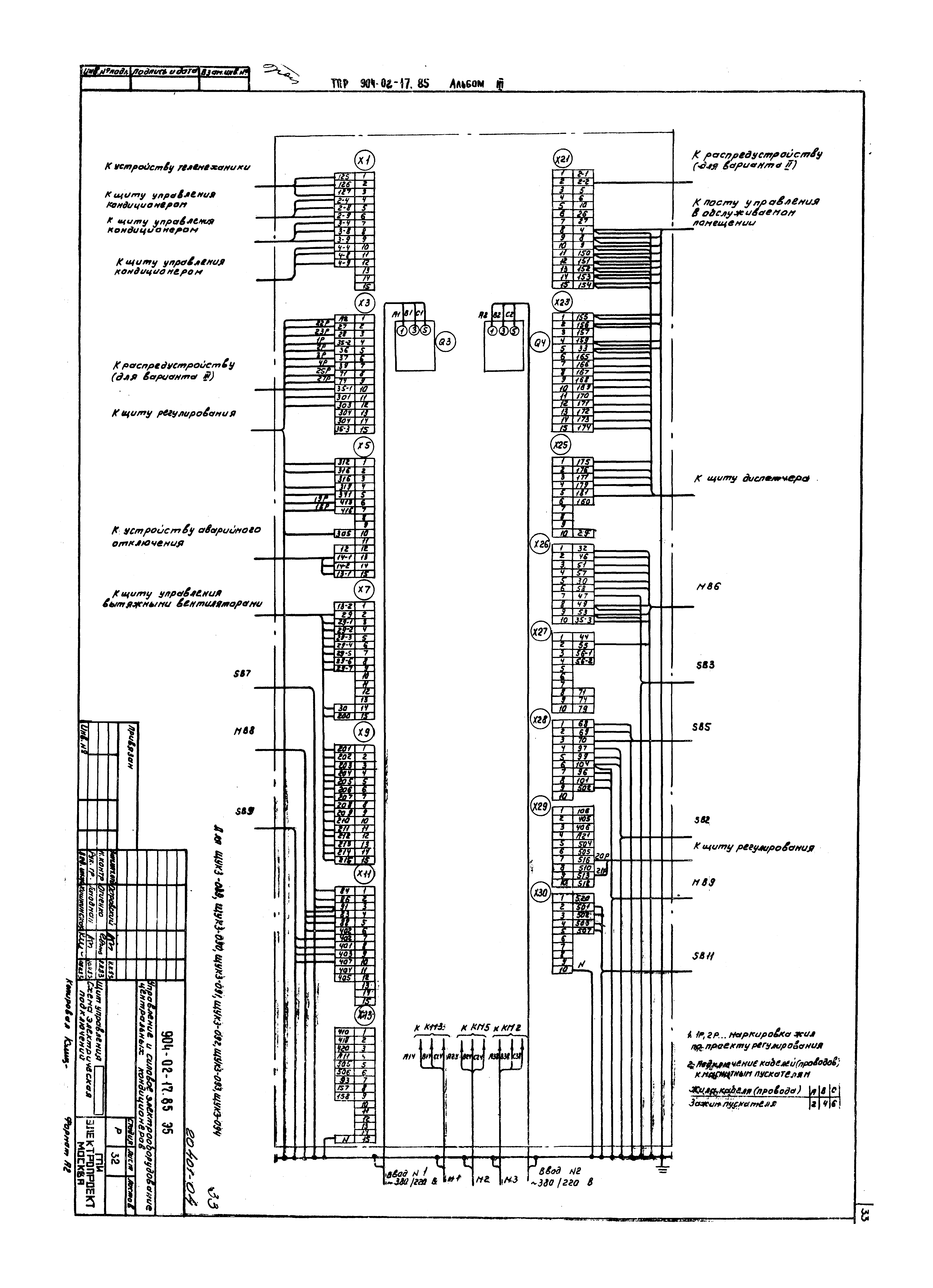 Типовые проектные решения 904-02-17.85