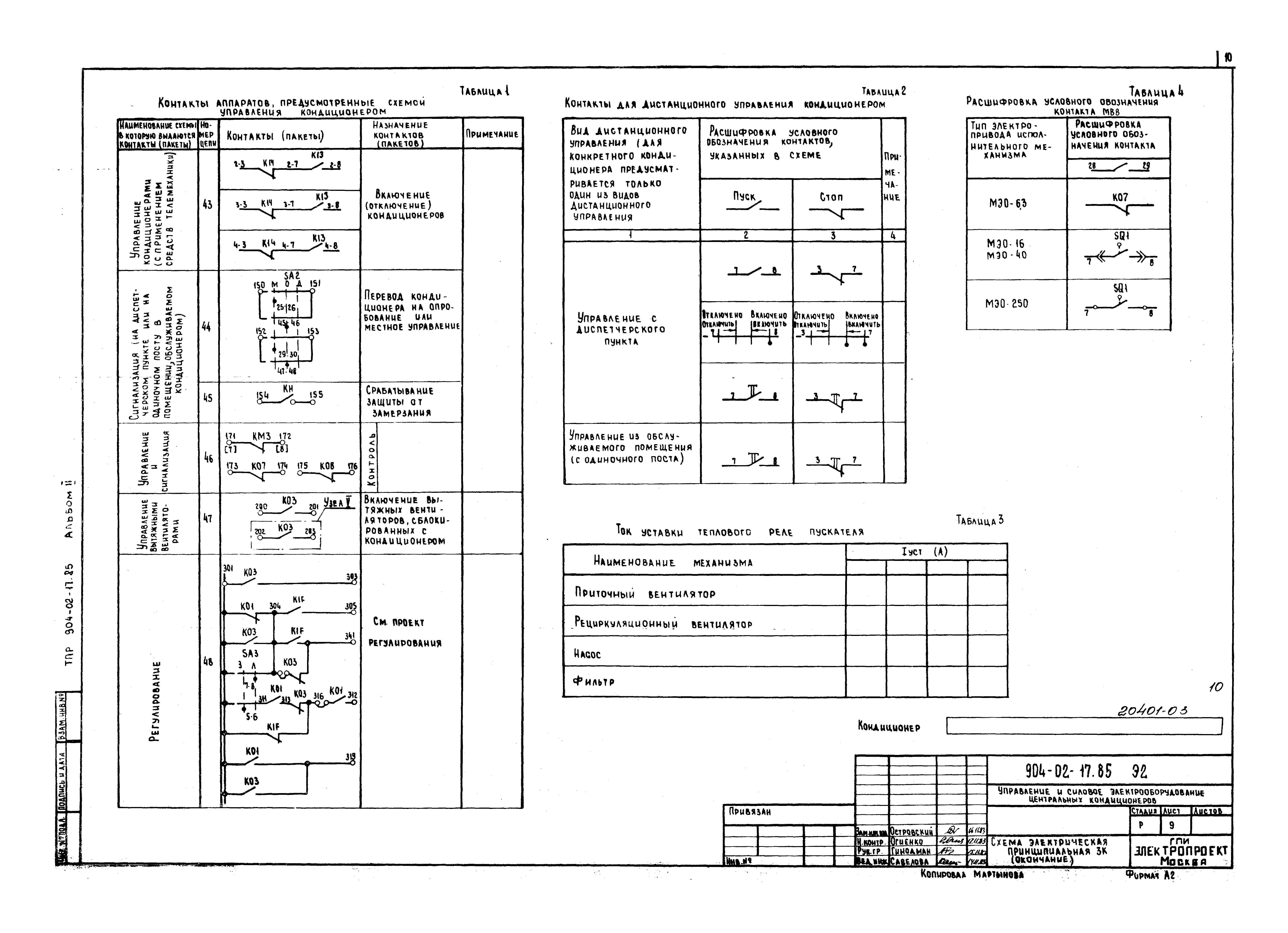 Типовые проектные решения 904-02-17.85