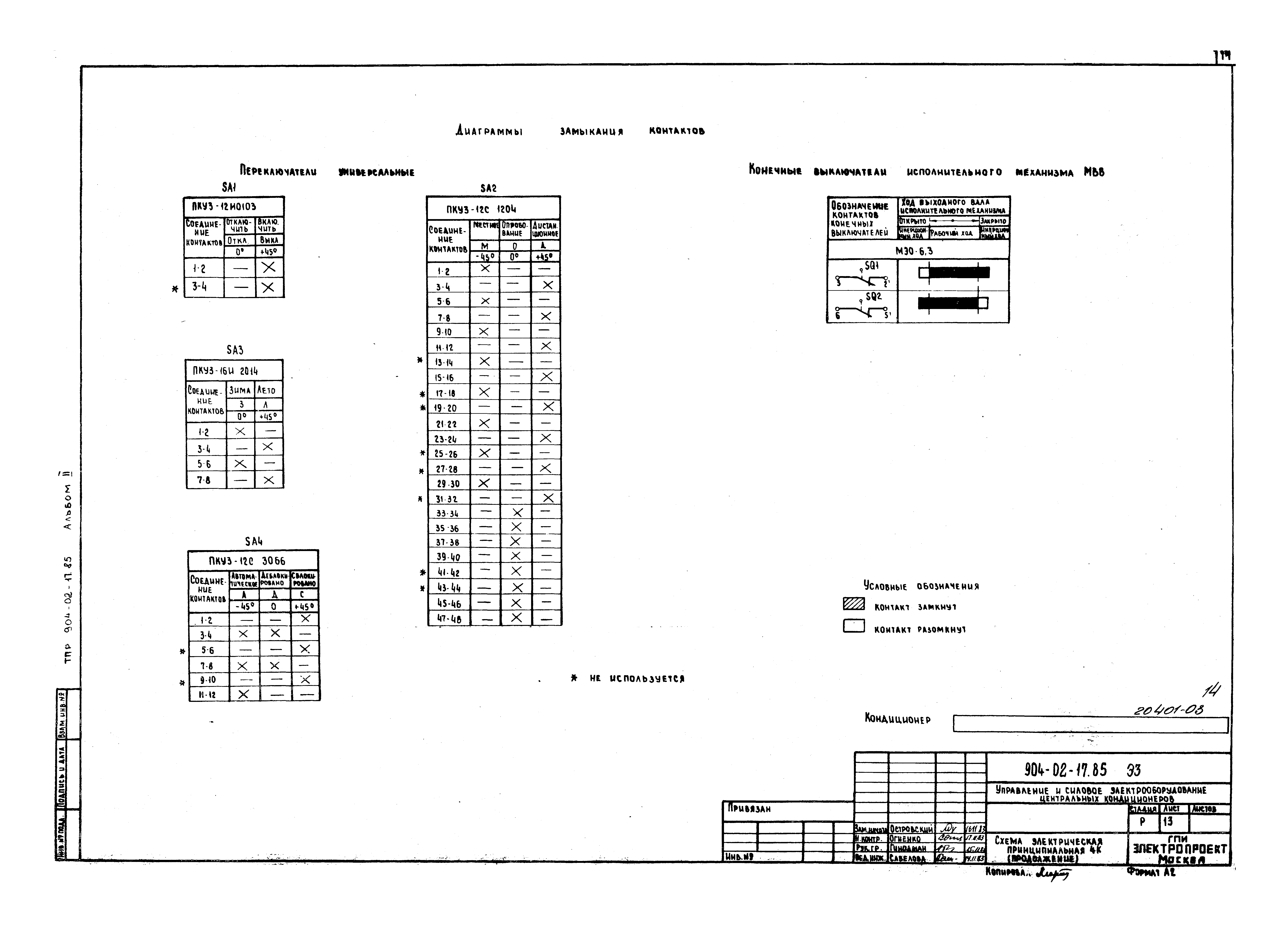 Типовые проектные решения 904-02-17.85
