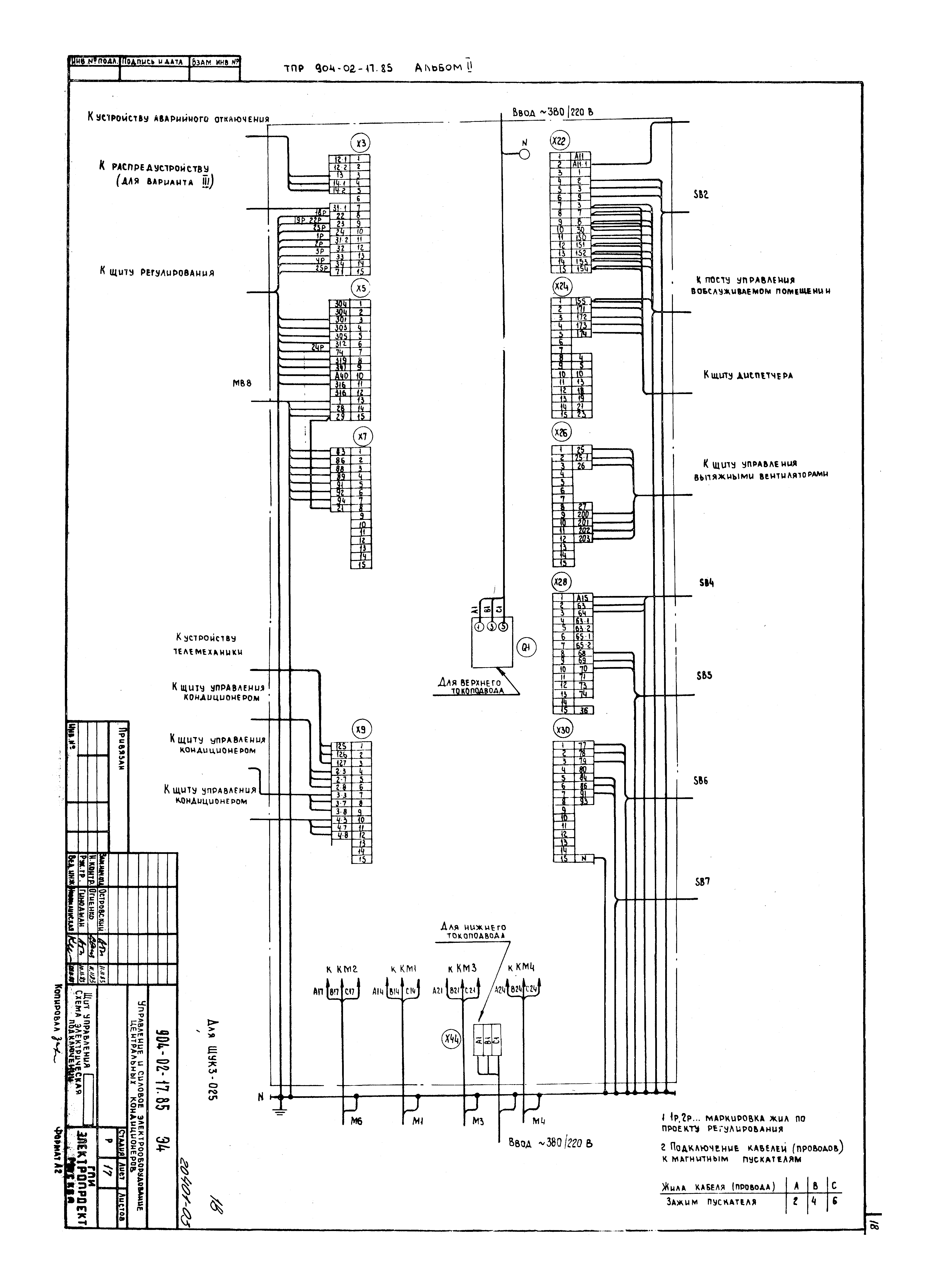 Типовые проектные решения 904-02-17.85