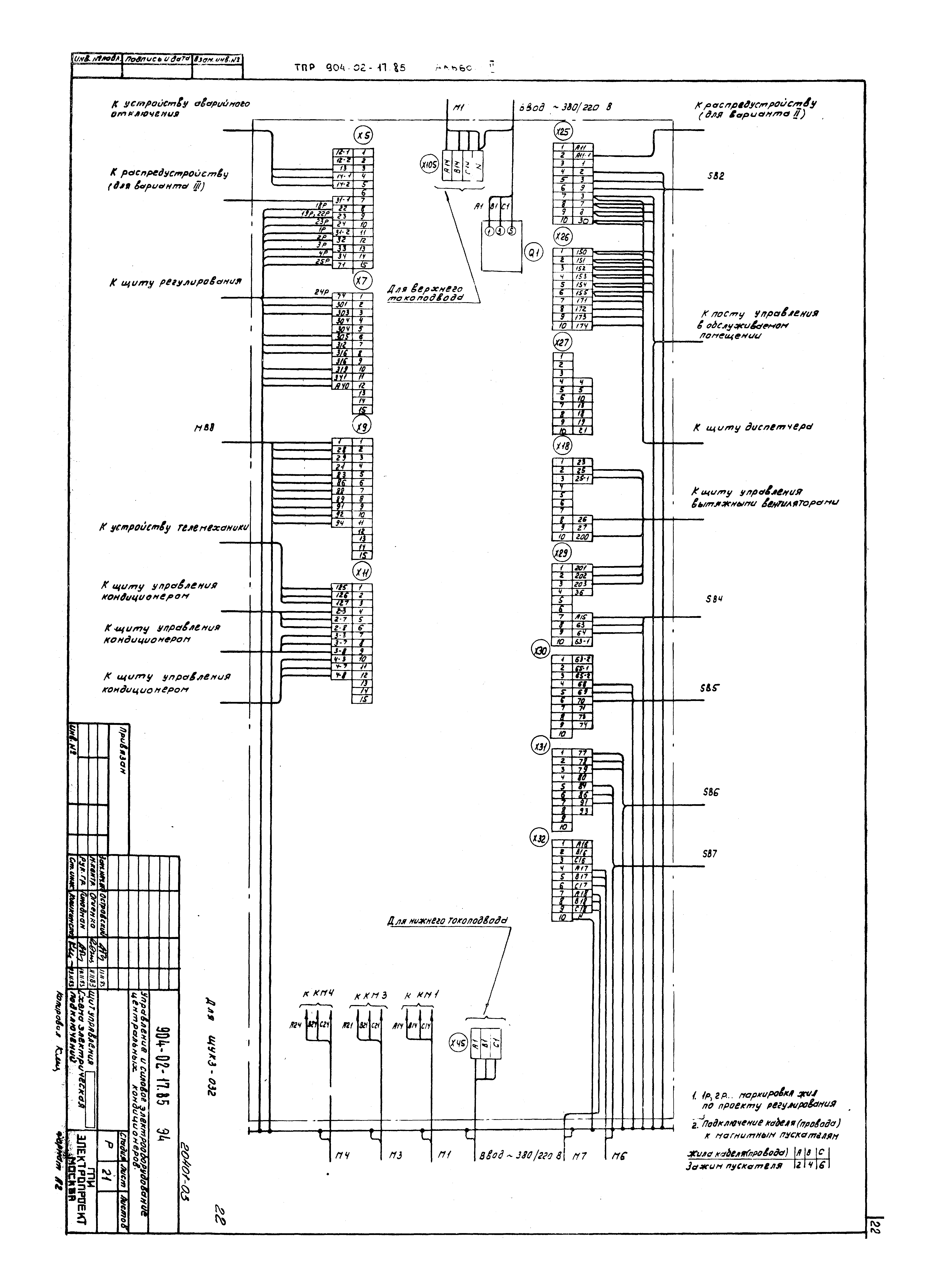 Типовые проектные решения 904-02-17.85