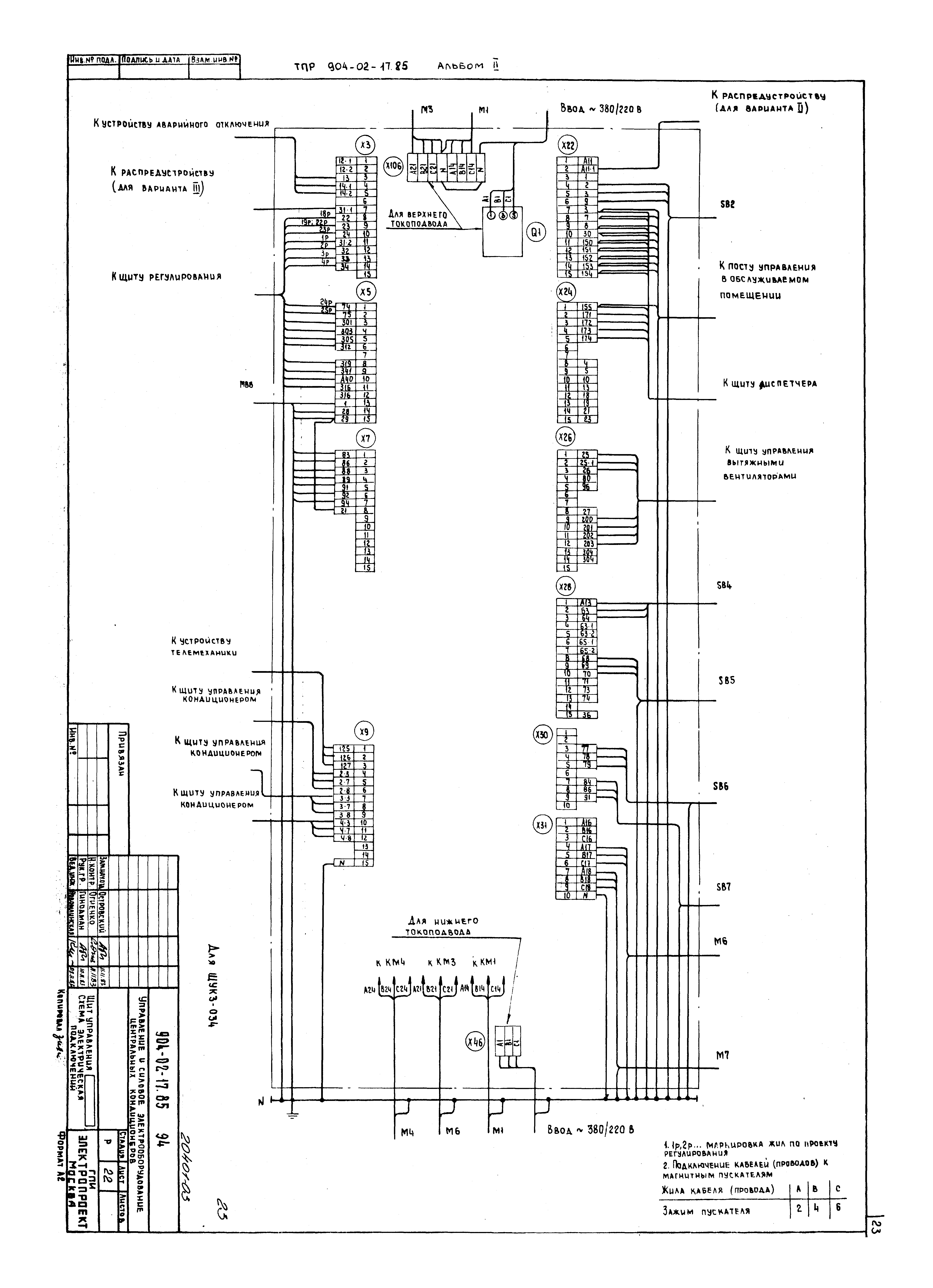 Типовые проектные решения 904-02-17.85