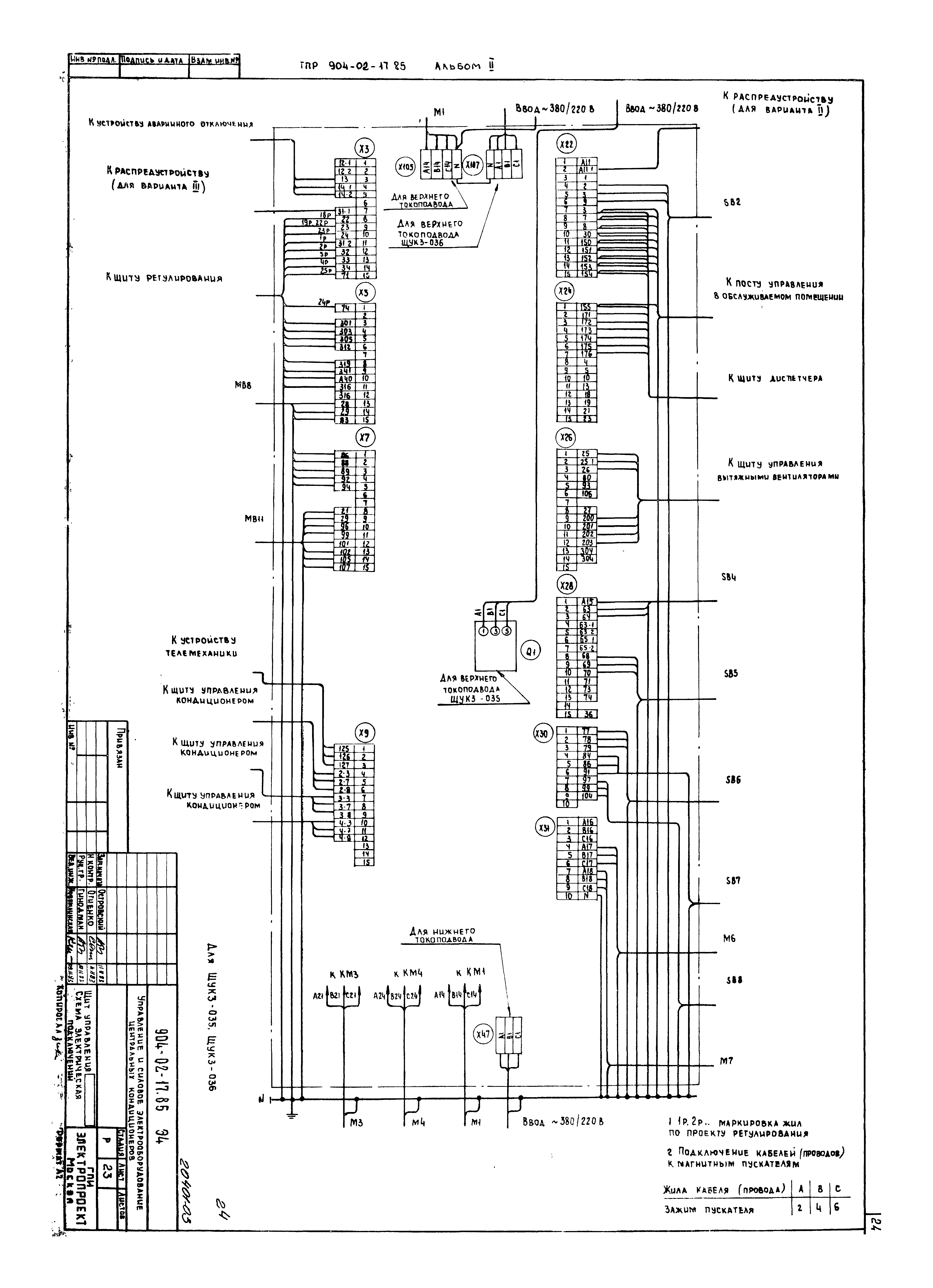 Типовые проектные решения 904-02-17.85