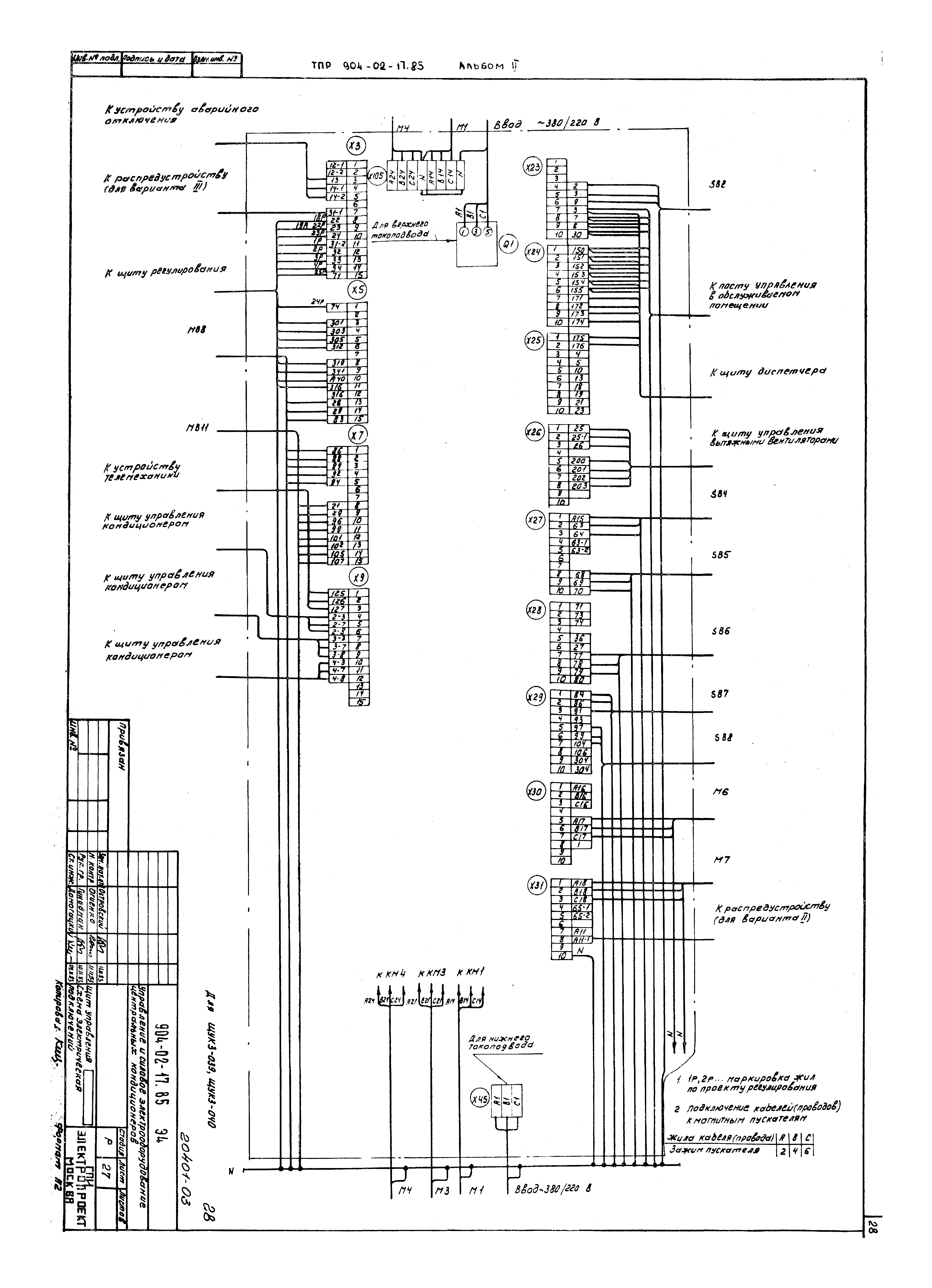 Типовые проектные решения 904-02-17.85