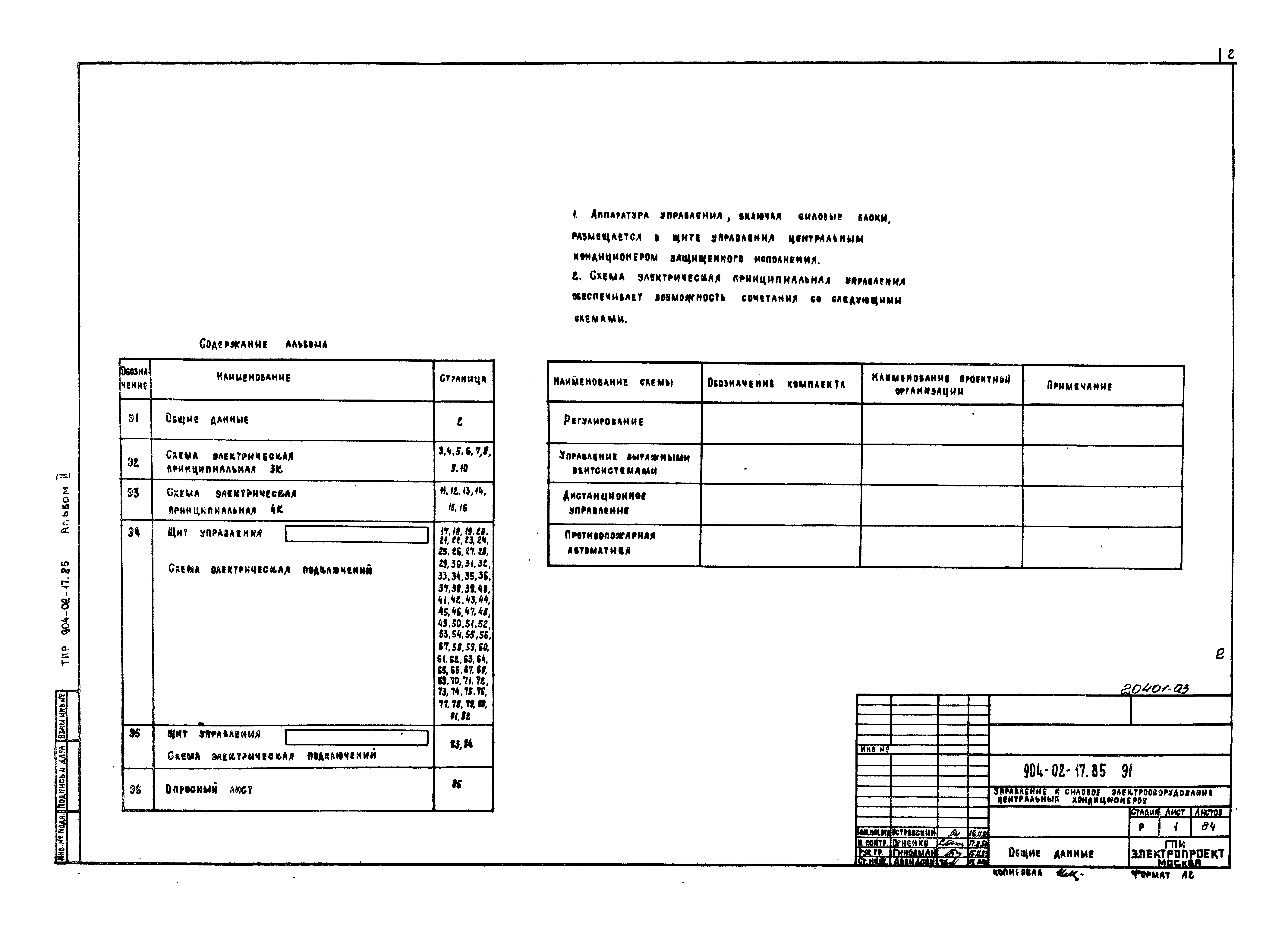 Типовые проектные решения 904-02-17.85