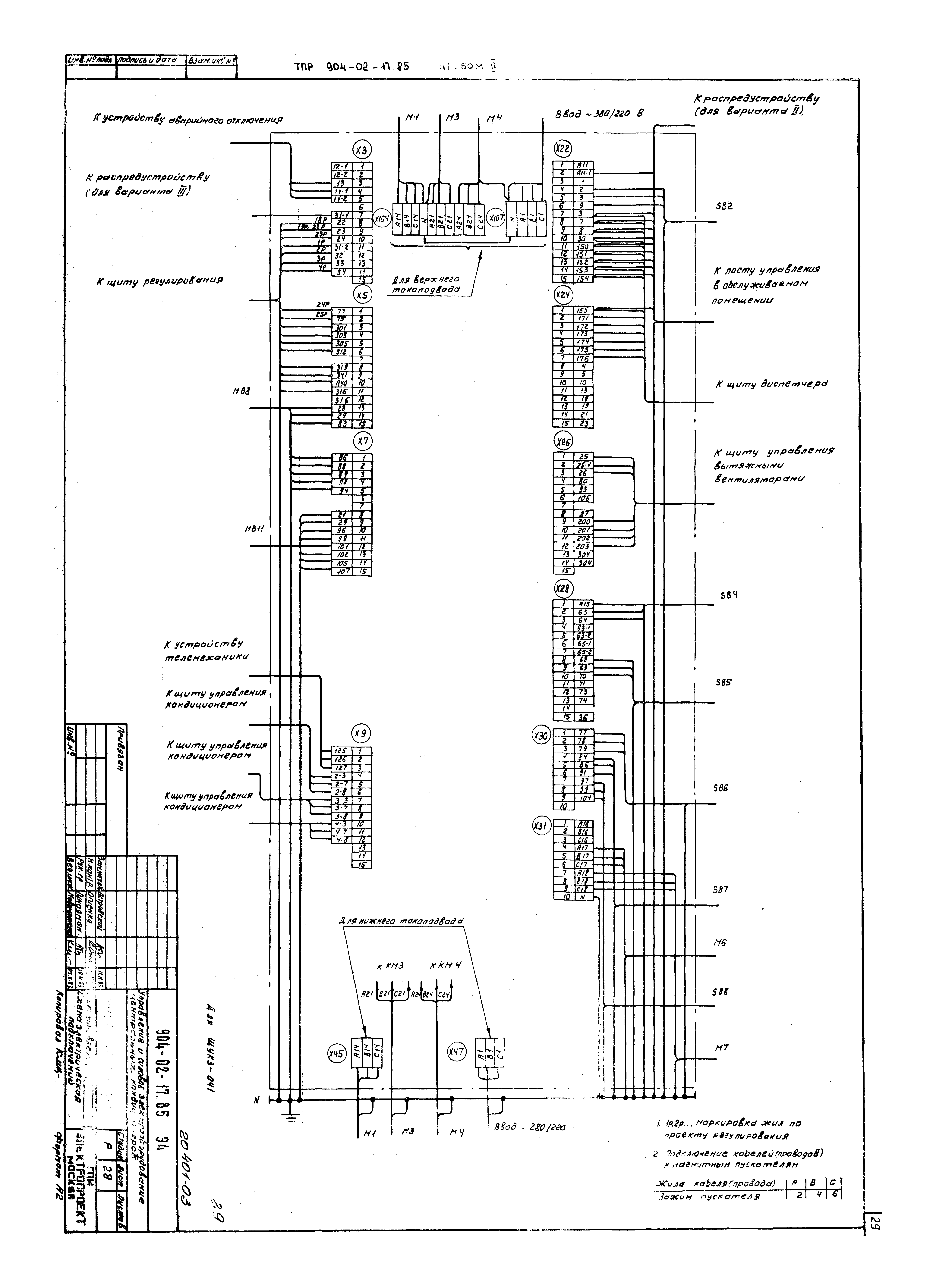 Типовые проектные решения 904-02-17.85