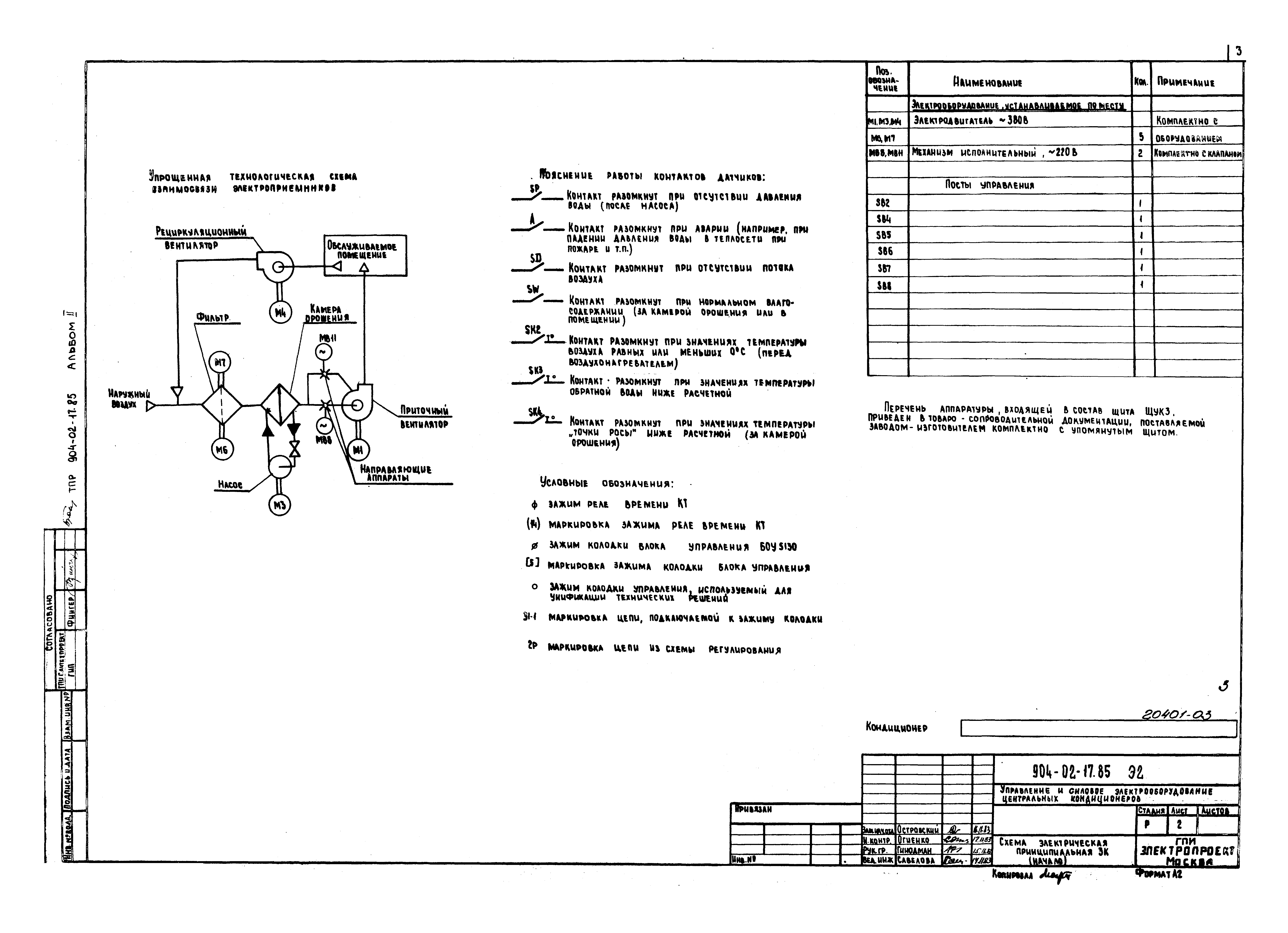 Типовые проектные решения 904-02-17.85