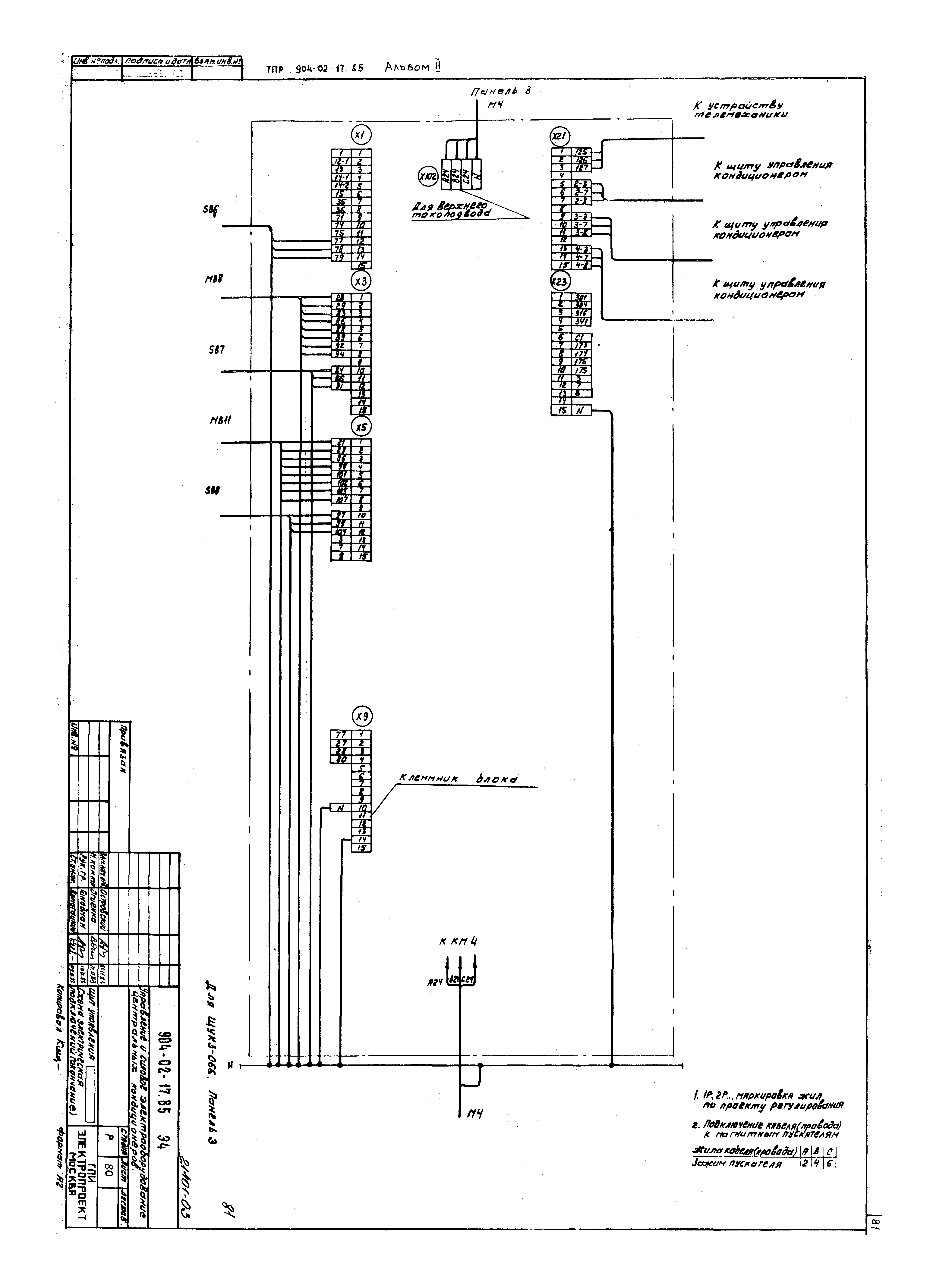 Типовые проектные решения 904-02-17.85