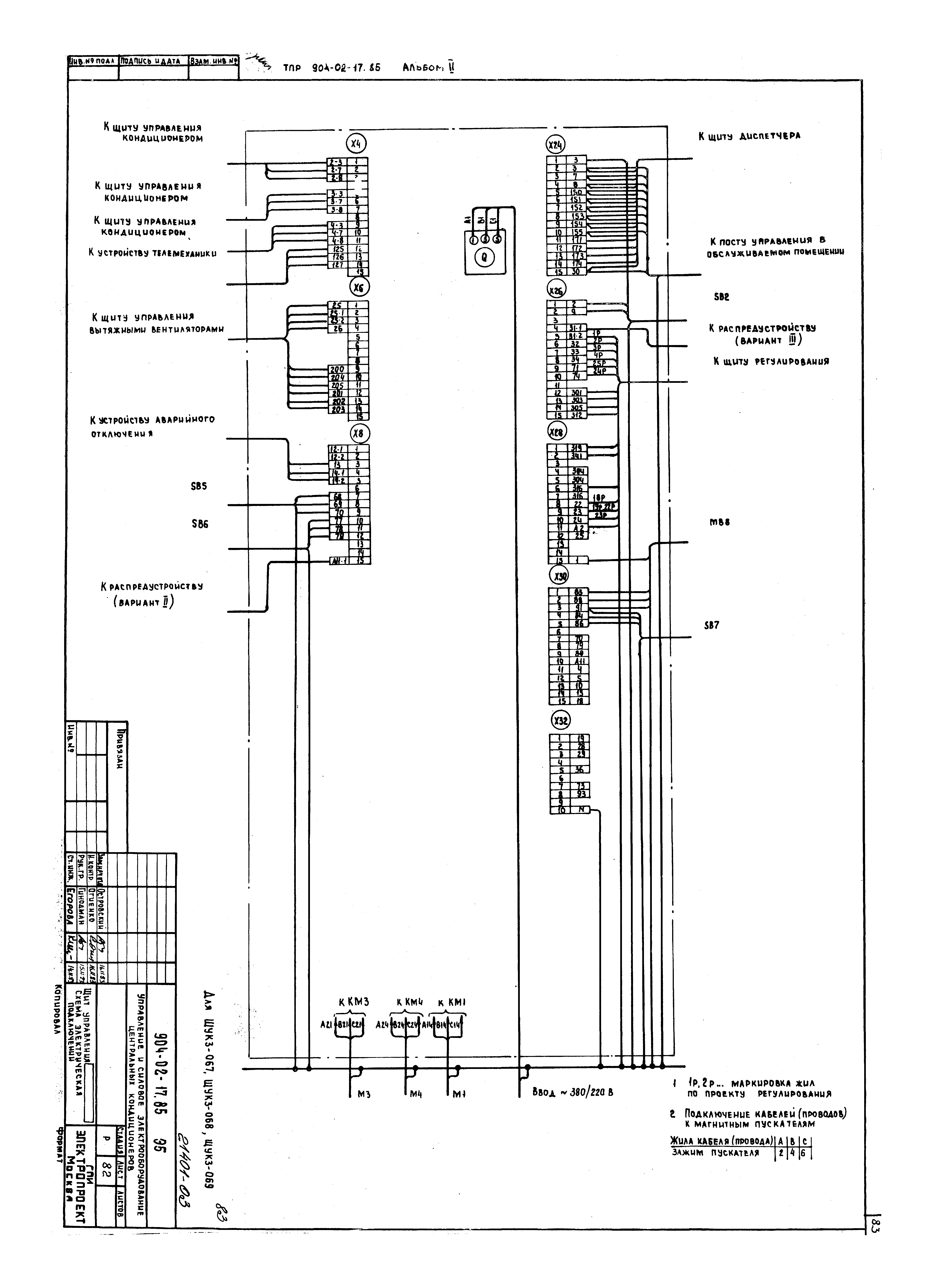 Типовые проектные решения 904-02-17.85