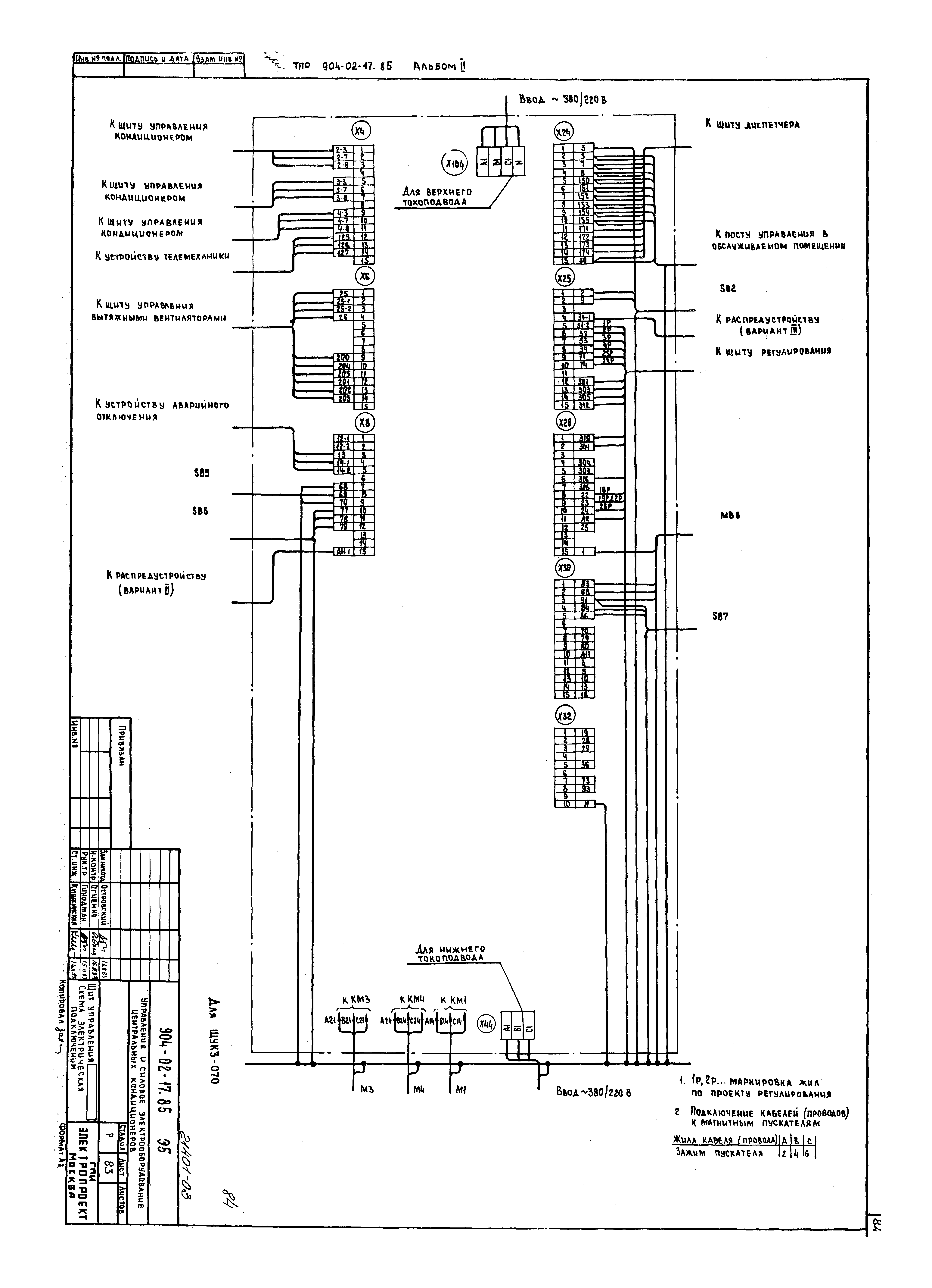 Типовые проектные решения 904-02-17.85