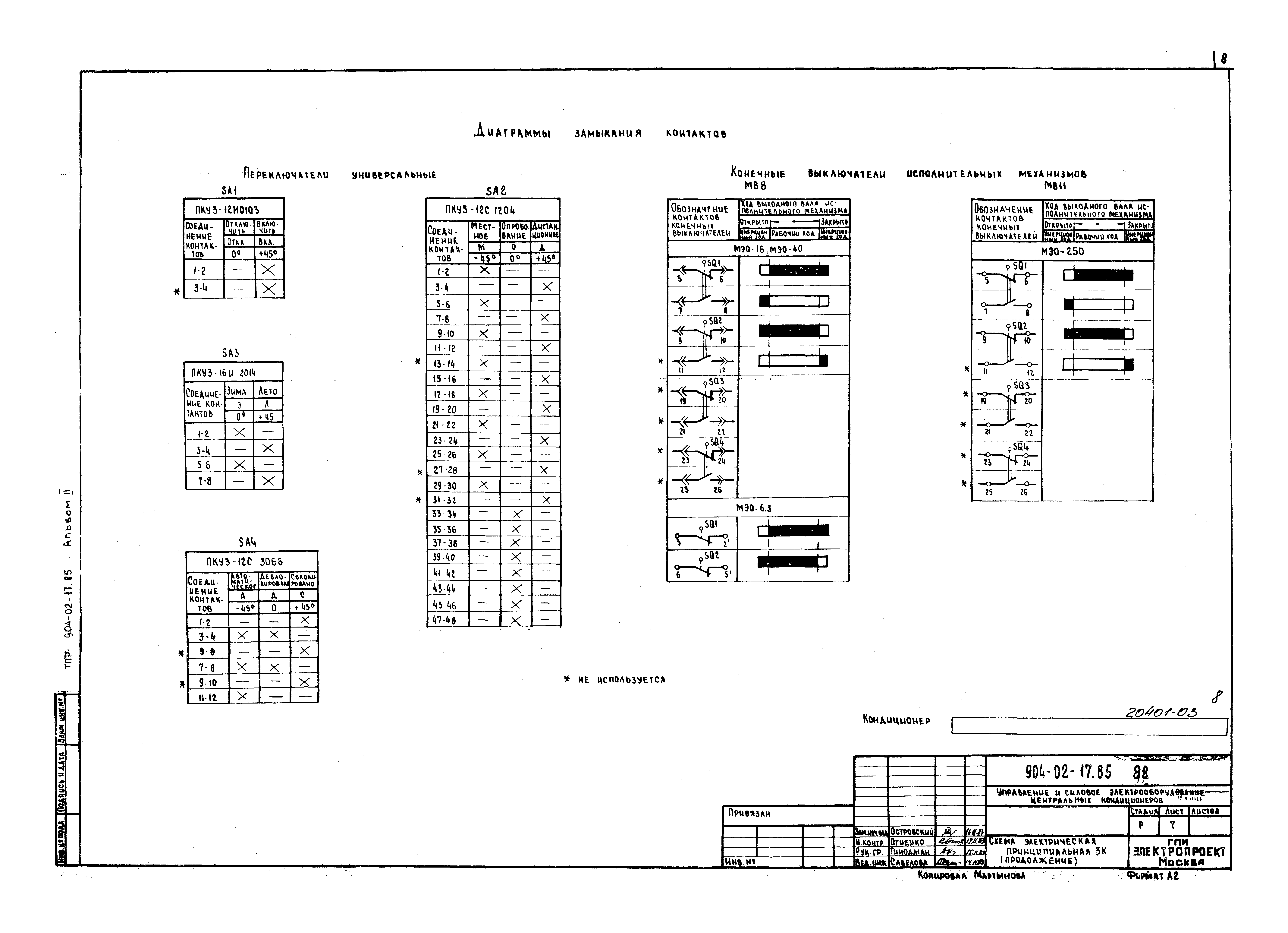 Типовые проектные решения 904-02-17.85