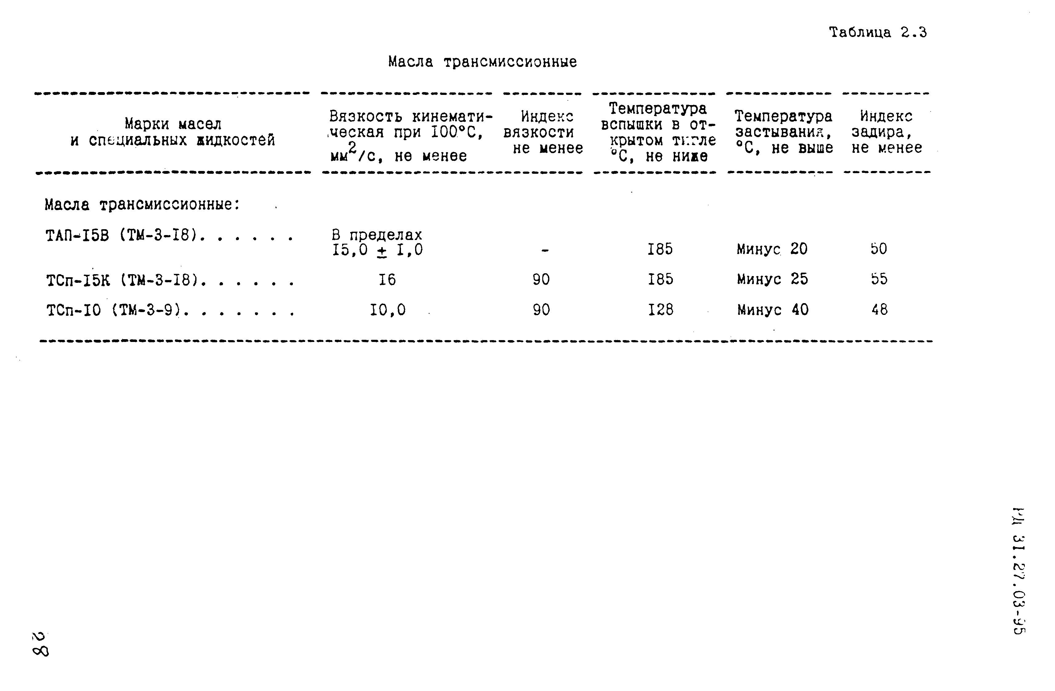 Скачать РД 31.27.03-95 Топлива, масла, смазки и специальные жидкости для  судов морского транспорта. Номенклатура и область применения