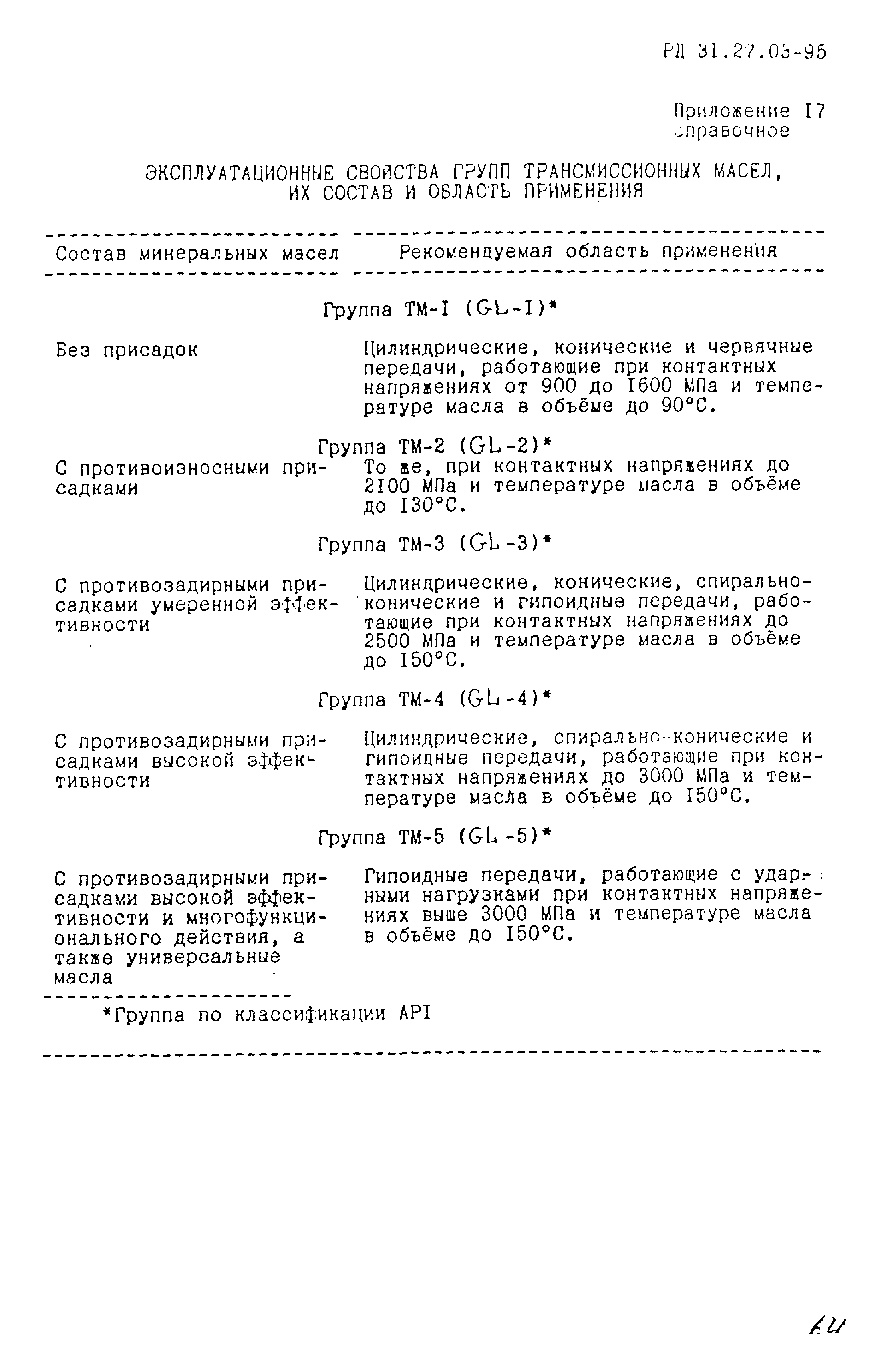 Скачать РД 31.27.03-95 Топлива, масла, смазки и специальные жидкости для  судов морского транспорта. Номенклатура и область применения