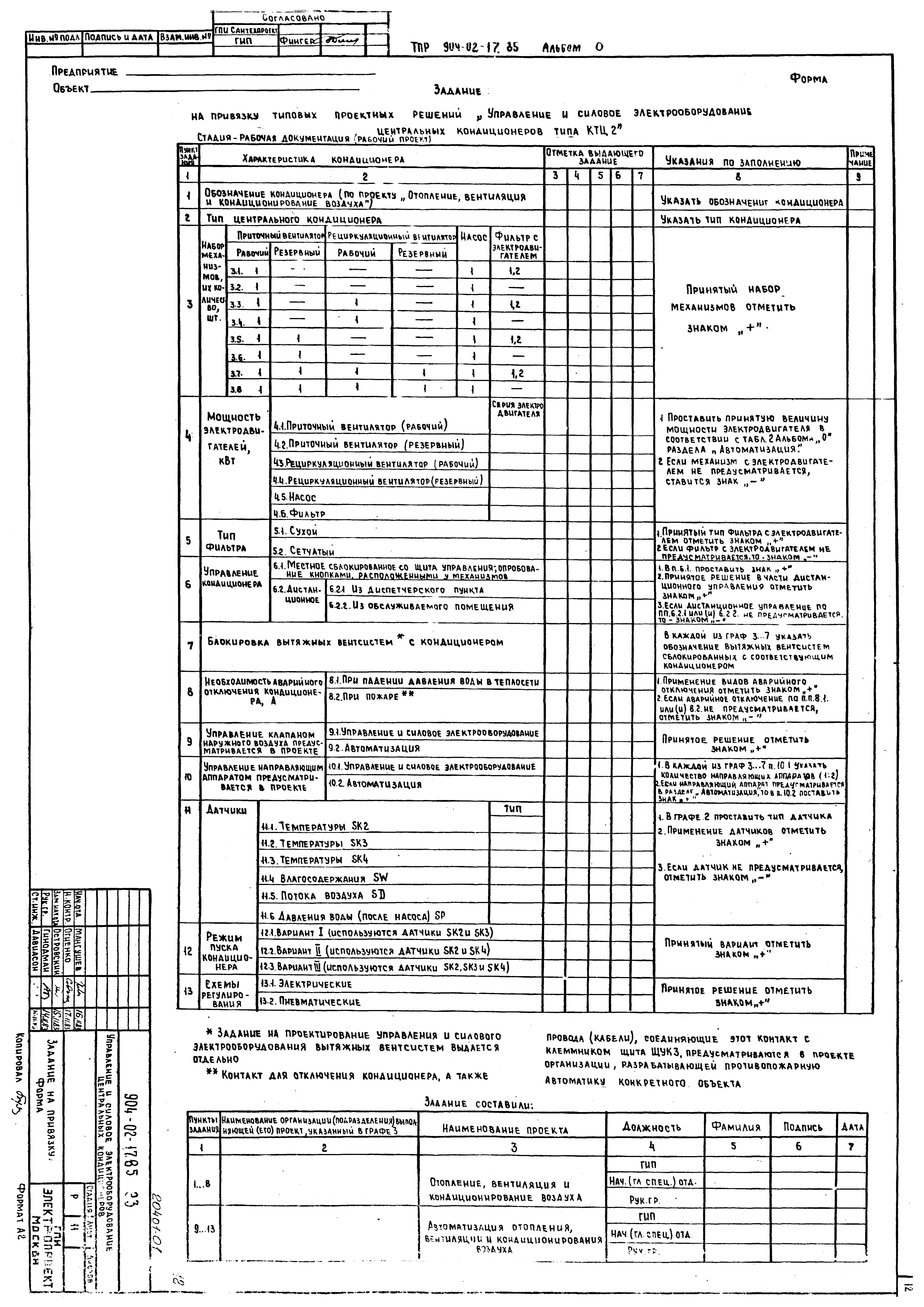 Типовые проектные решения 904-02-17.85