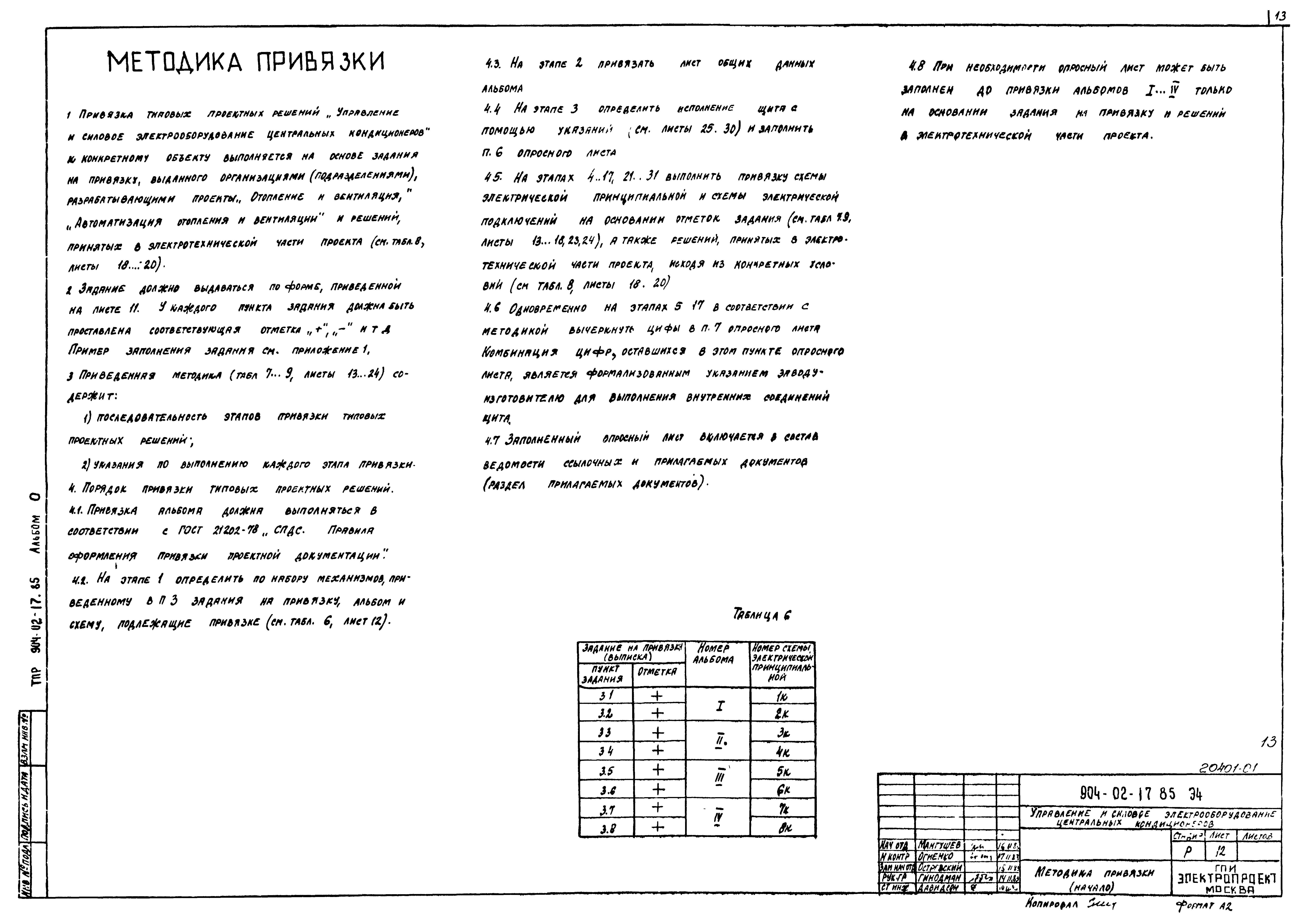 Типовые проектные решения 904-02-17.85