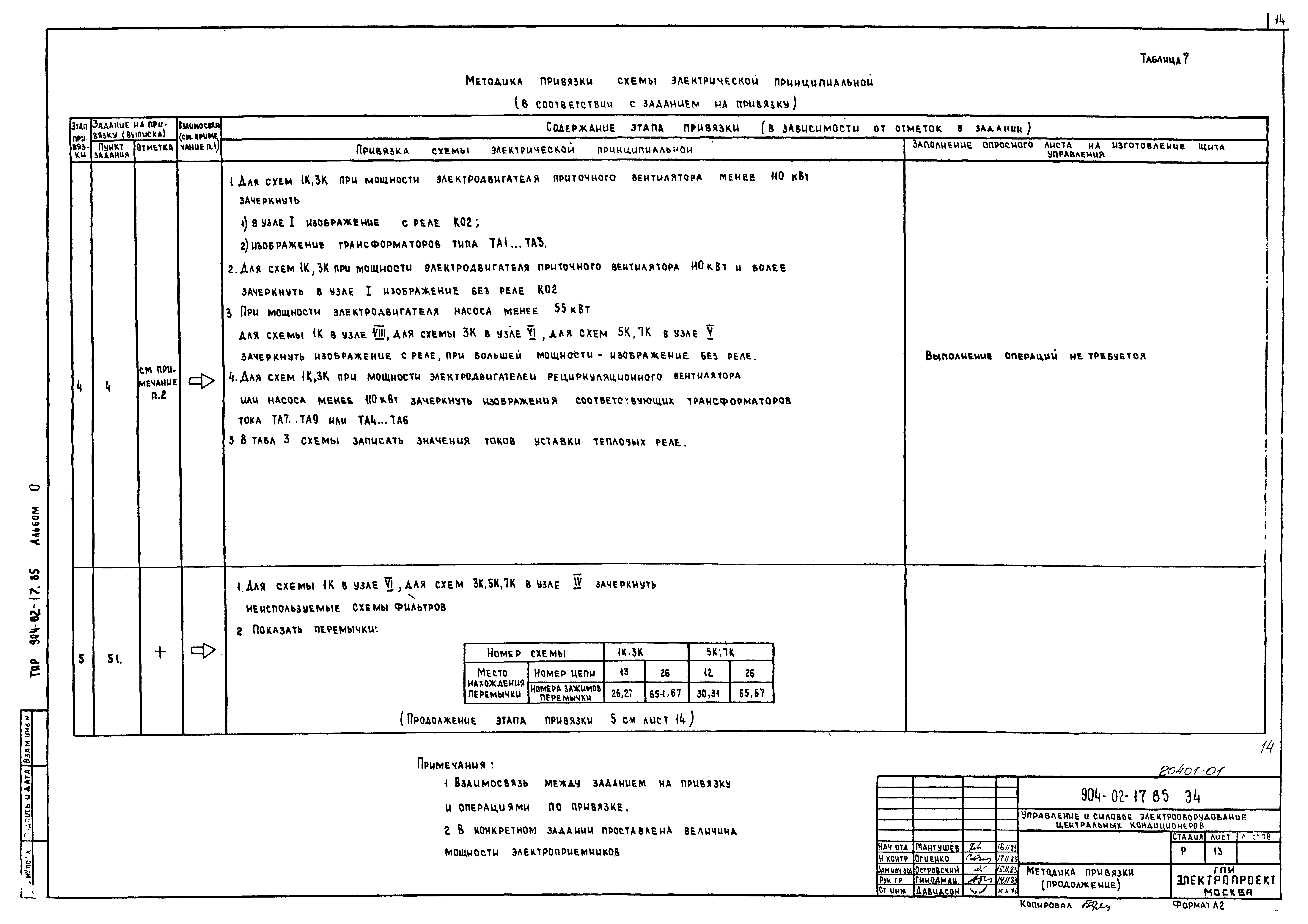 Типовые проектные решения 904-02-17.85