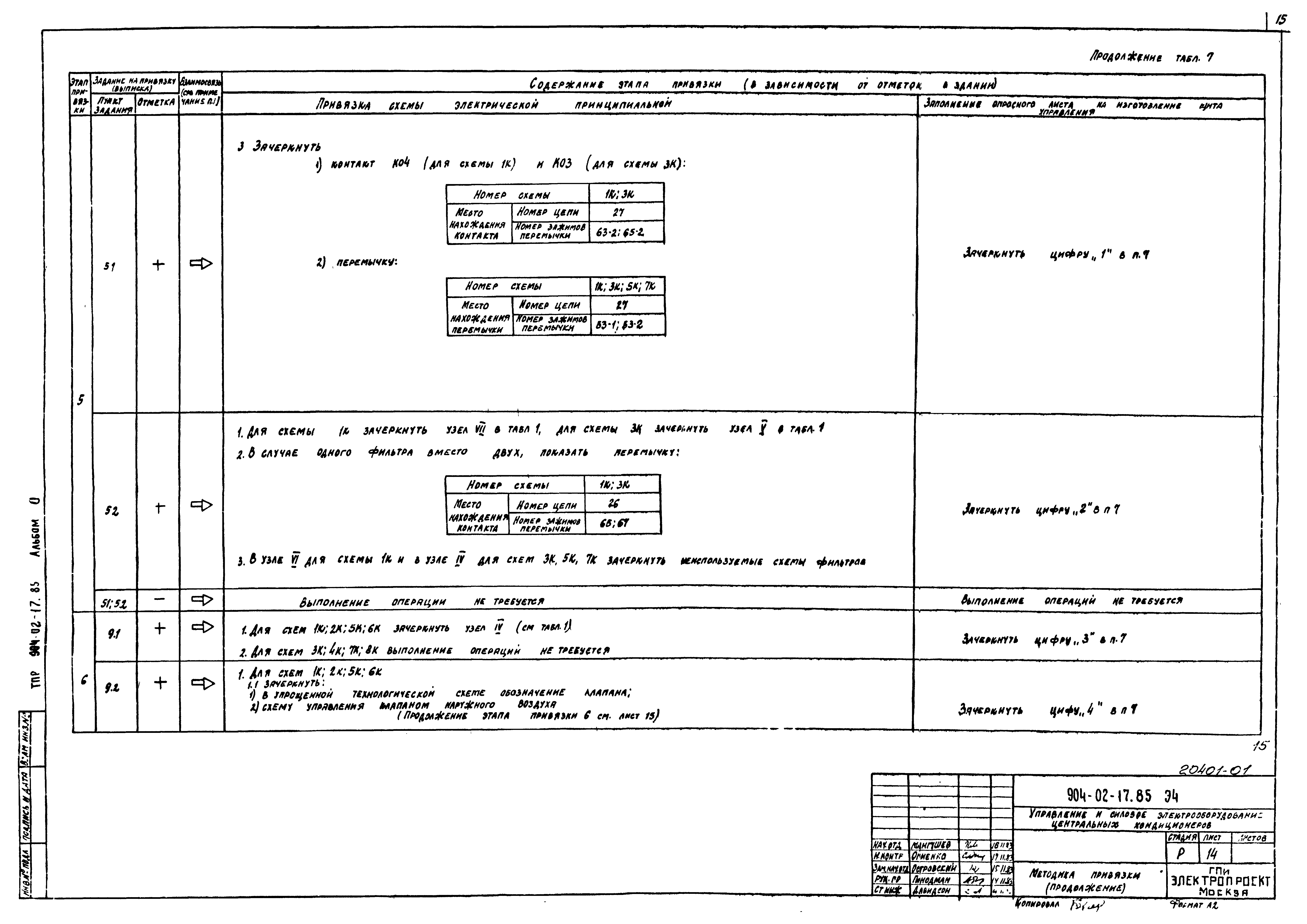 Типовые проектные решения 904-02-17.85