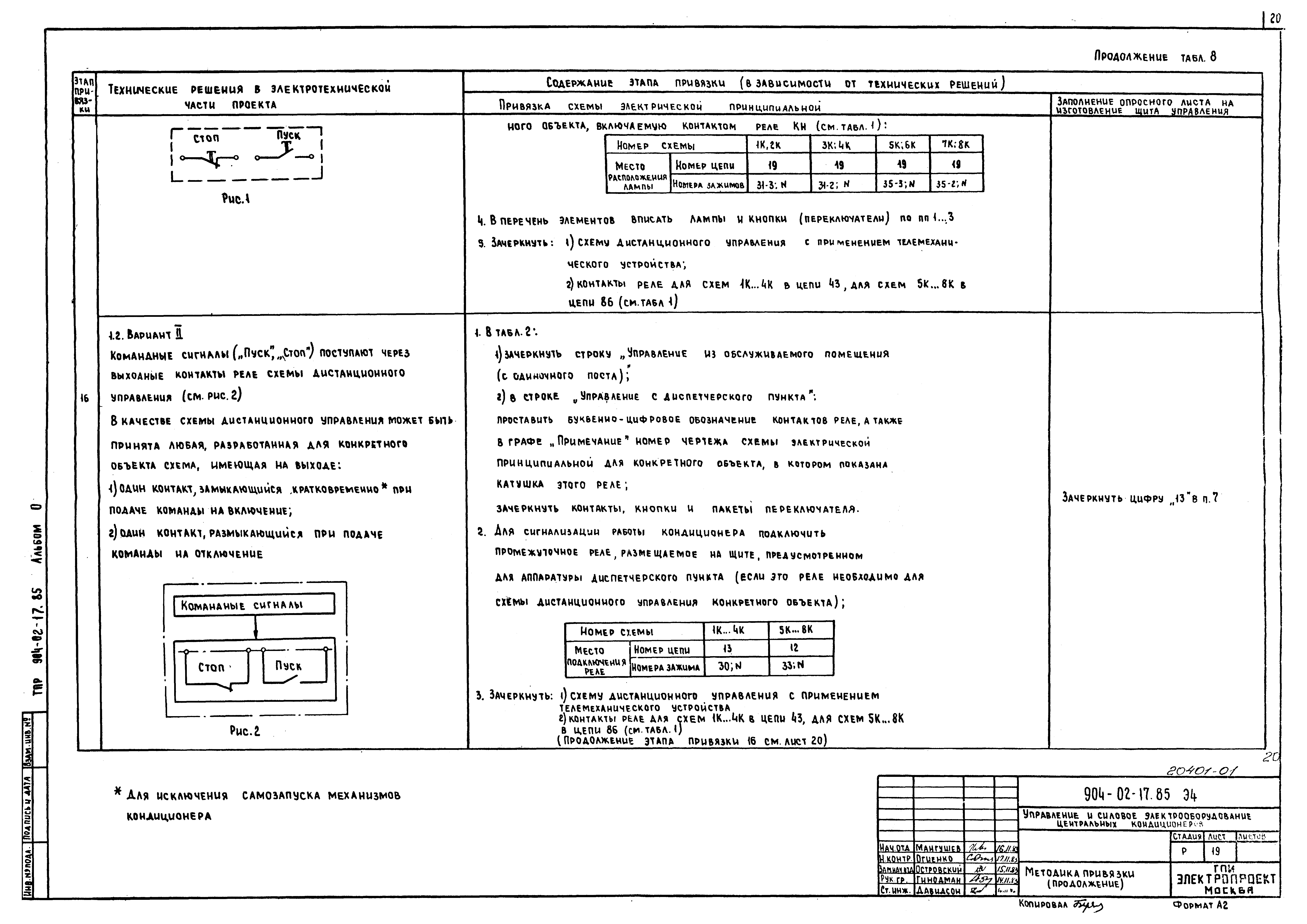 Типовые проектные решения 904-02-17.85