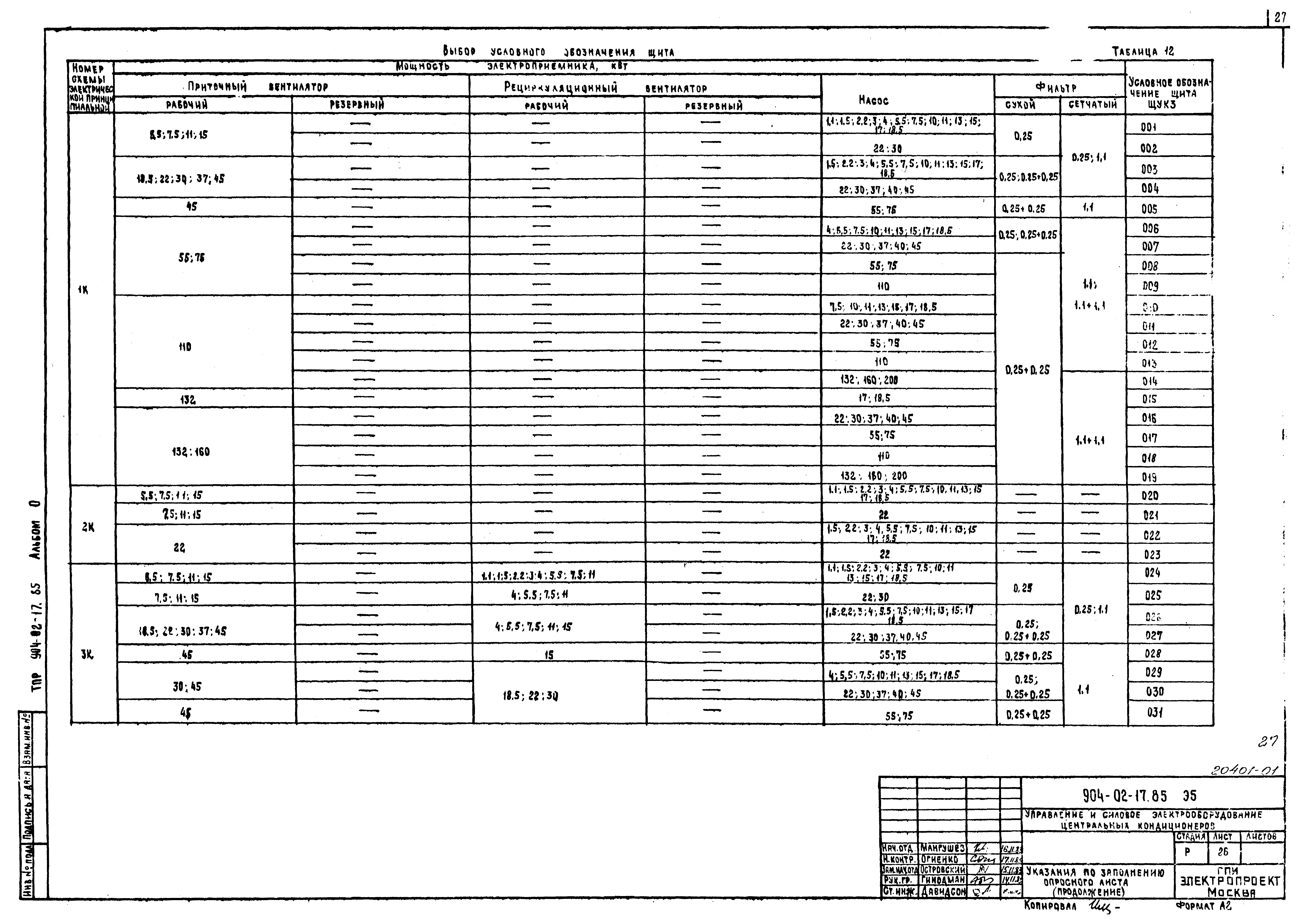 Типовые проектные решения 904-02-17.85