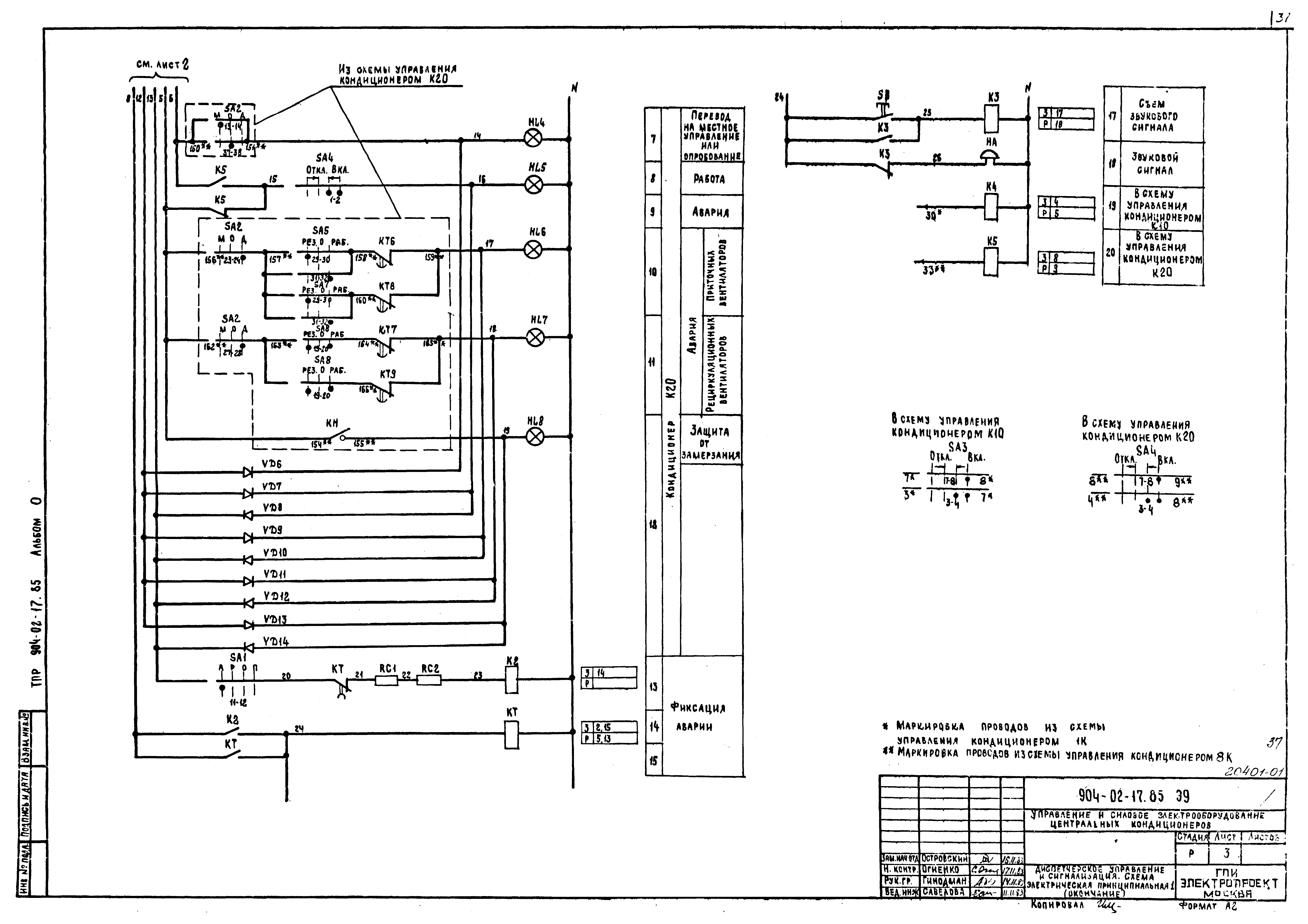 Типовые проектные решения 904-02-17.85