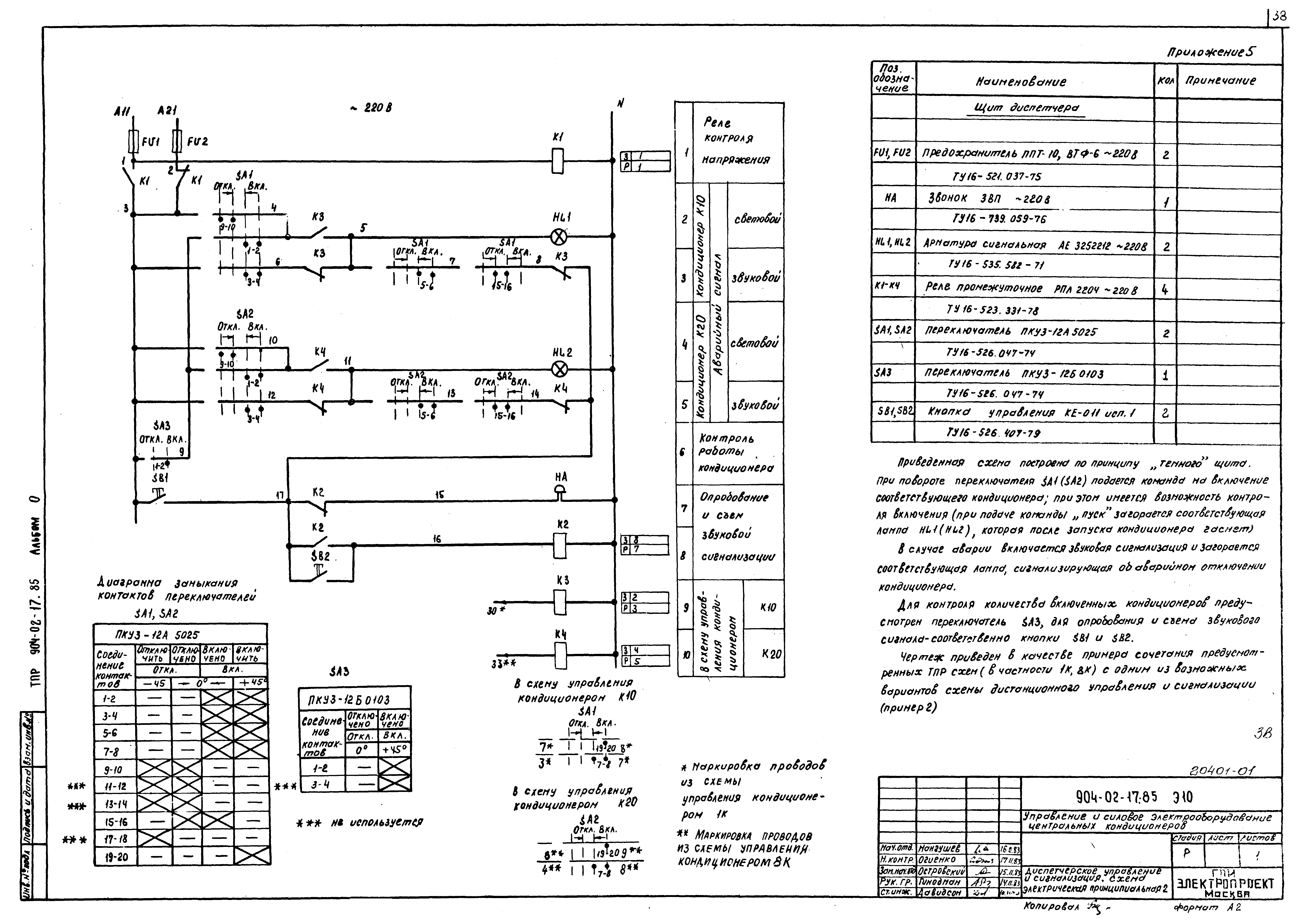 Типовые проектные решения 904-02-17.85