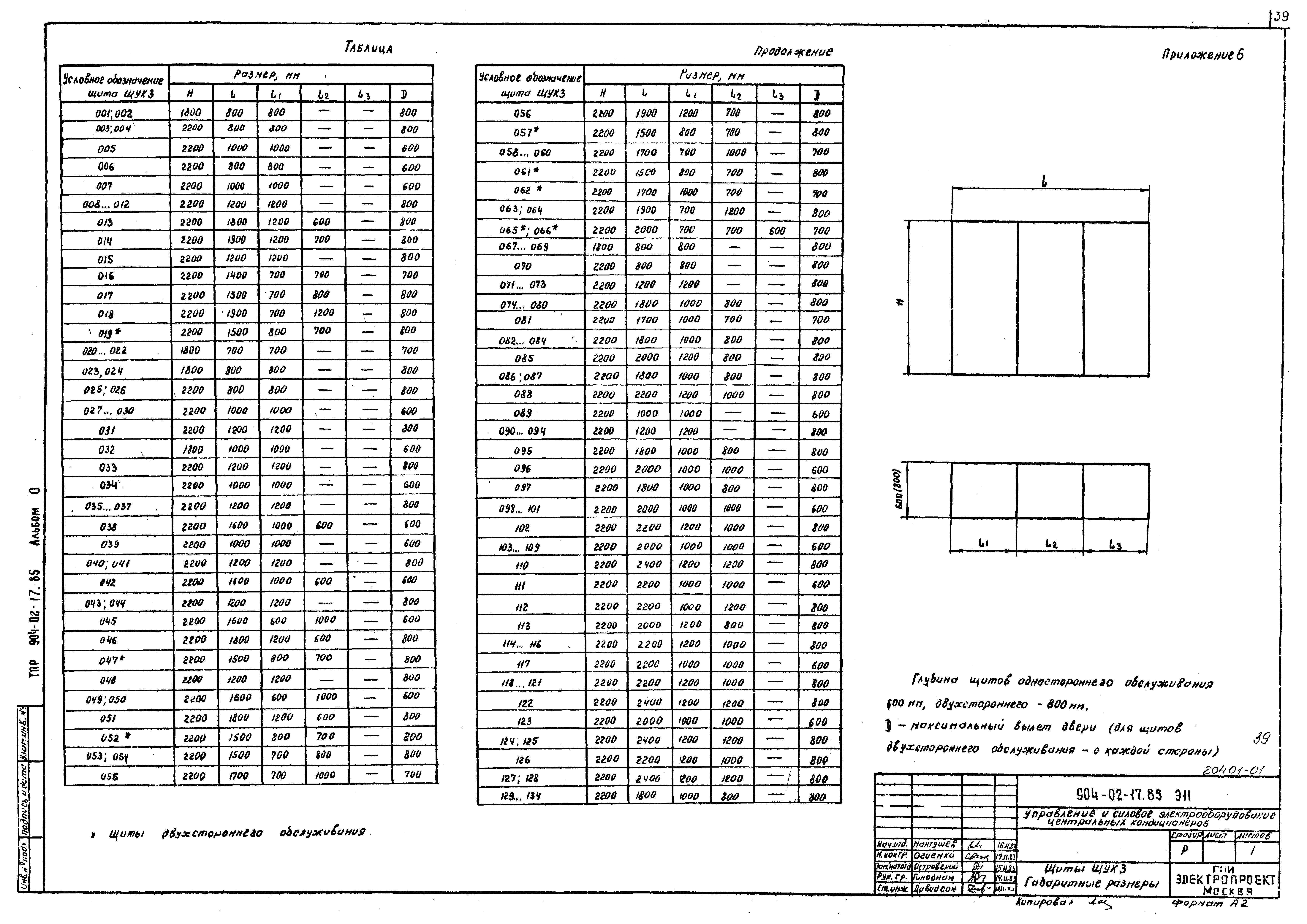 Типовые проектные решения 904-02-17.85