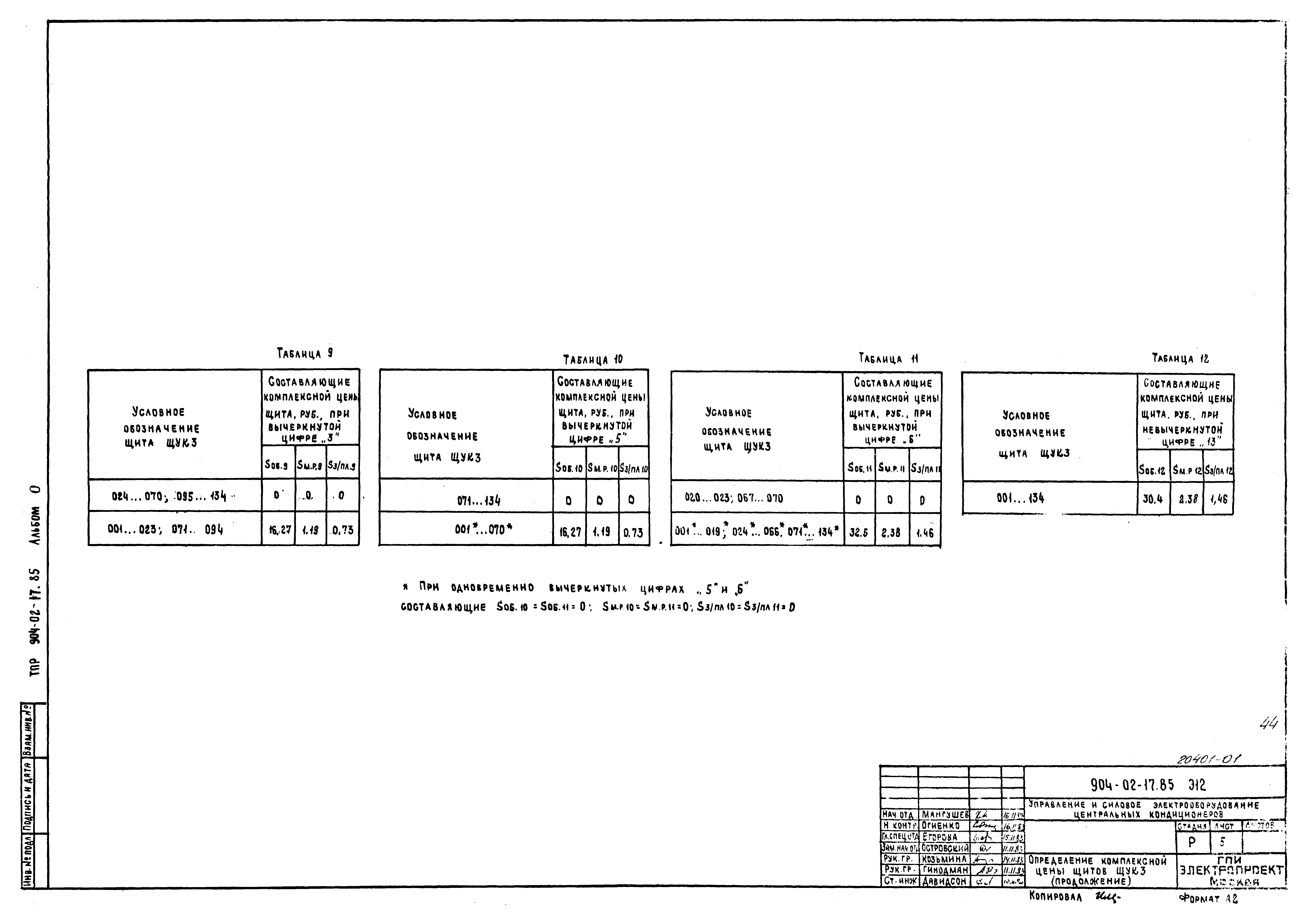Типовые проектные решения 904-02-17.85