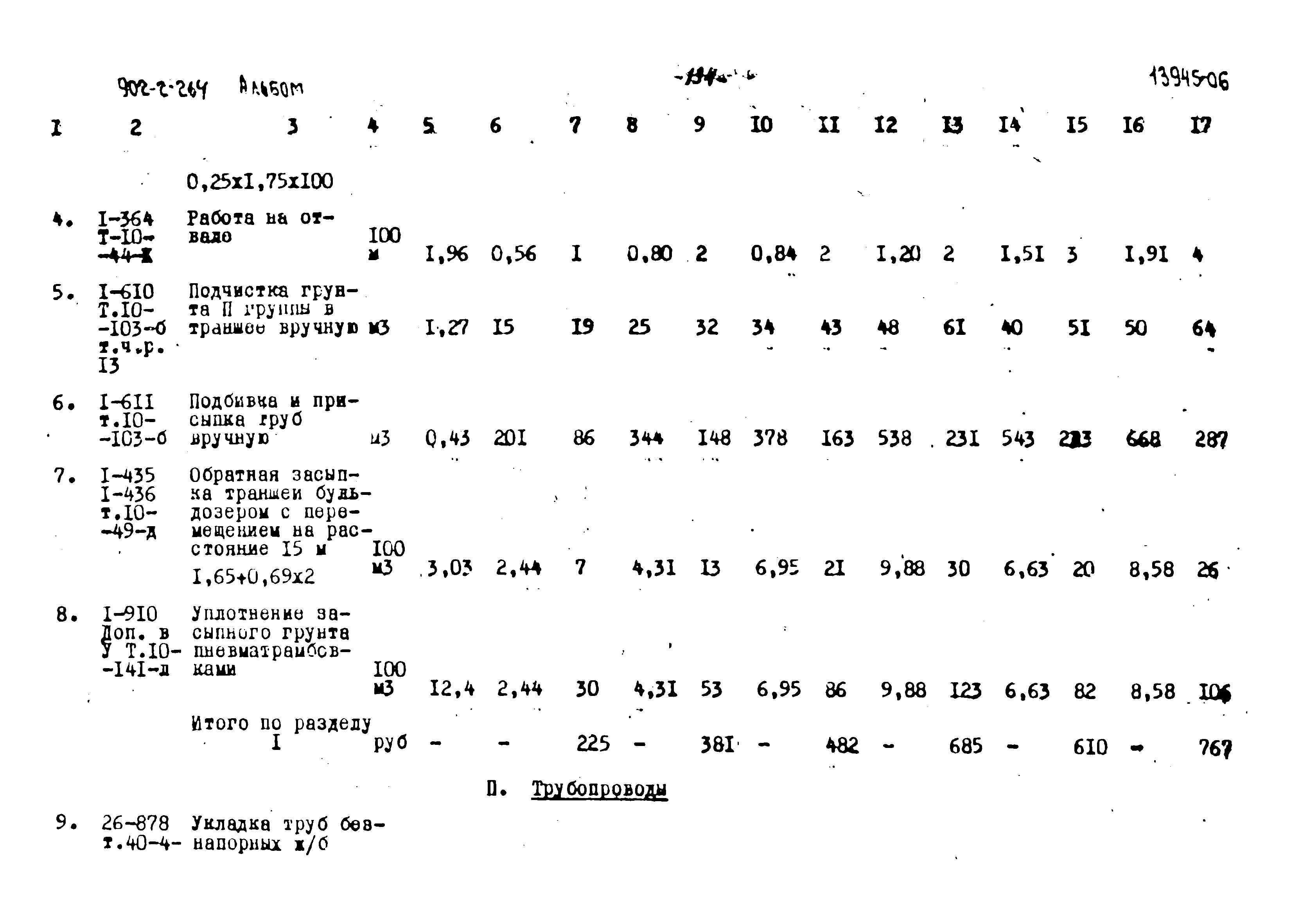 Типовой проект 902-2-264