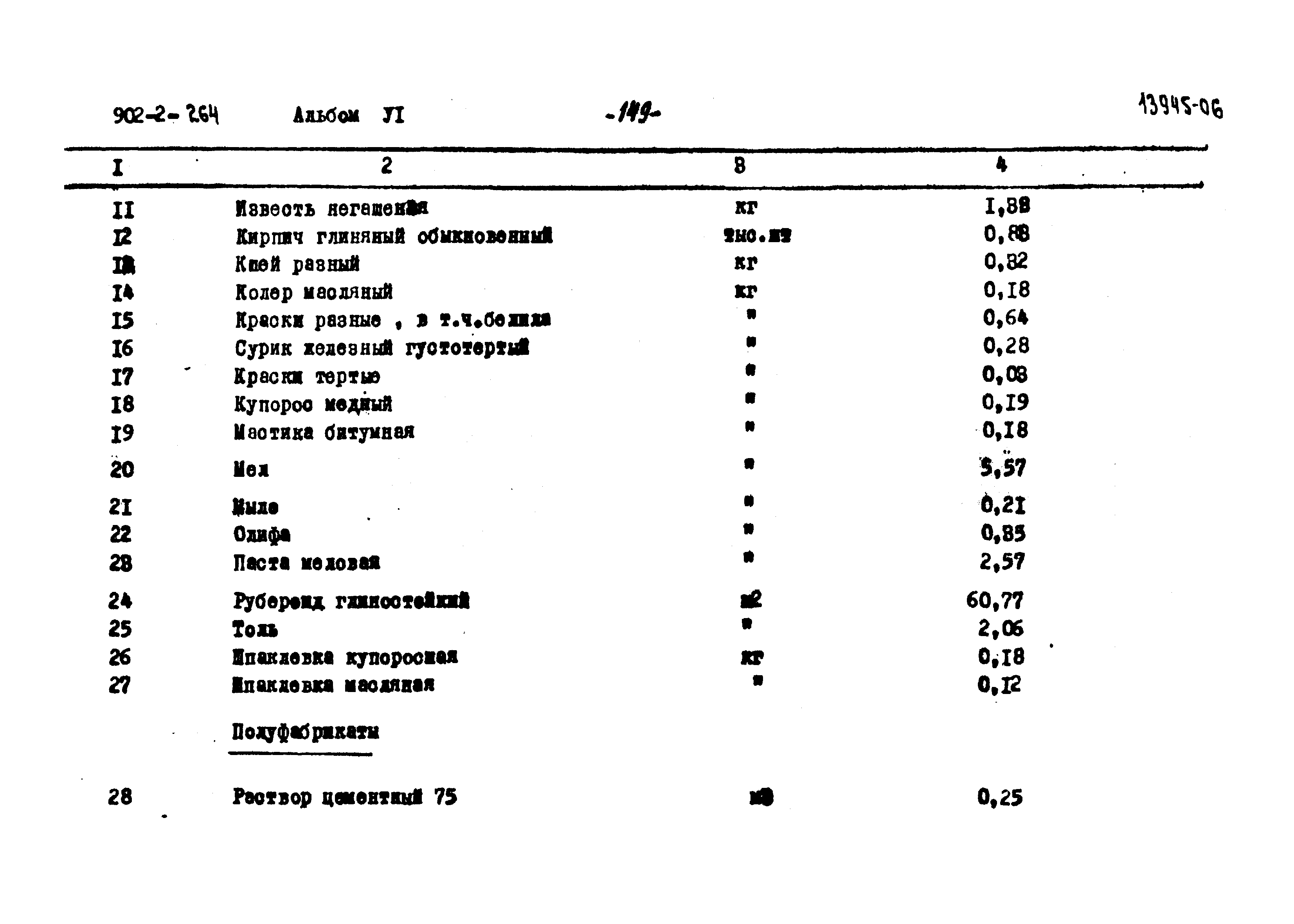 Типовой проект 902-2-264