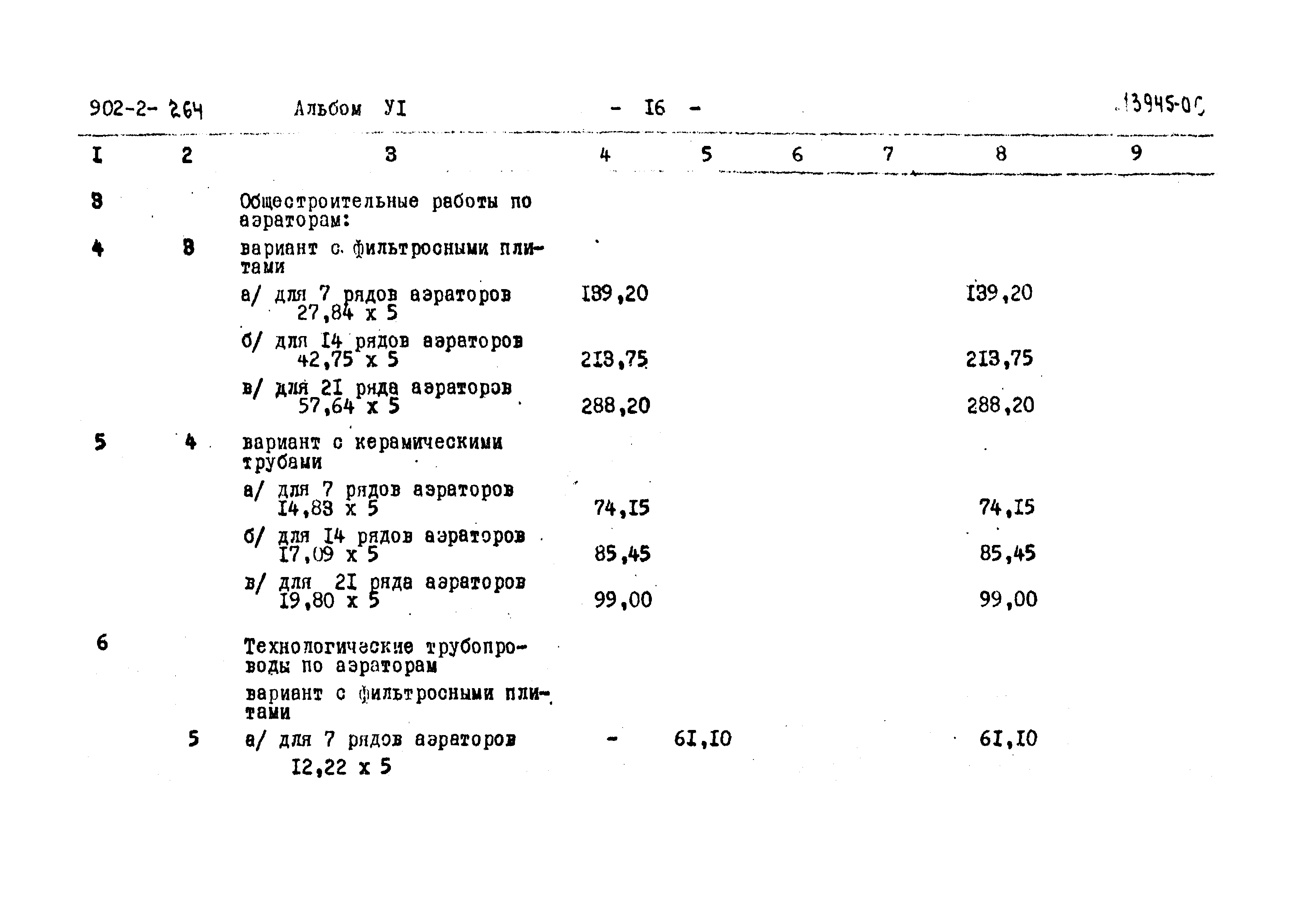 Типовой проект 902-2-264