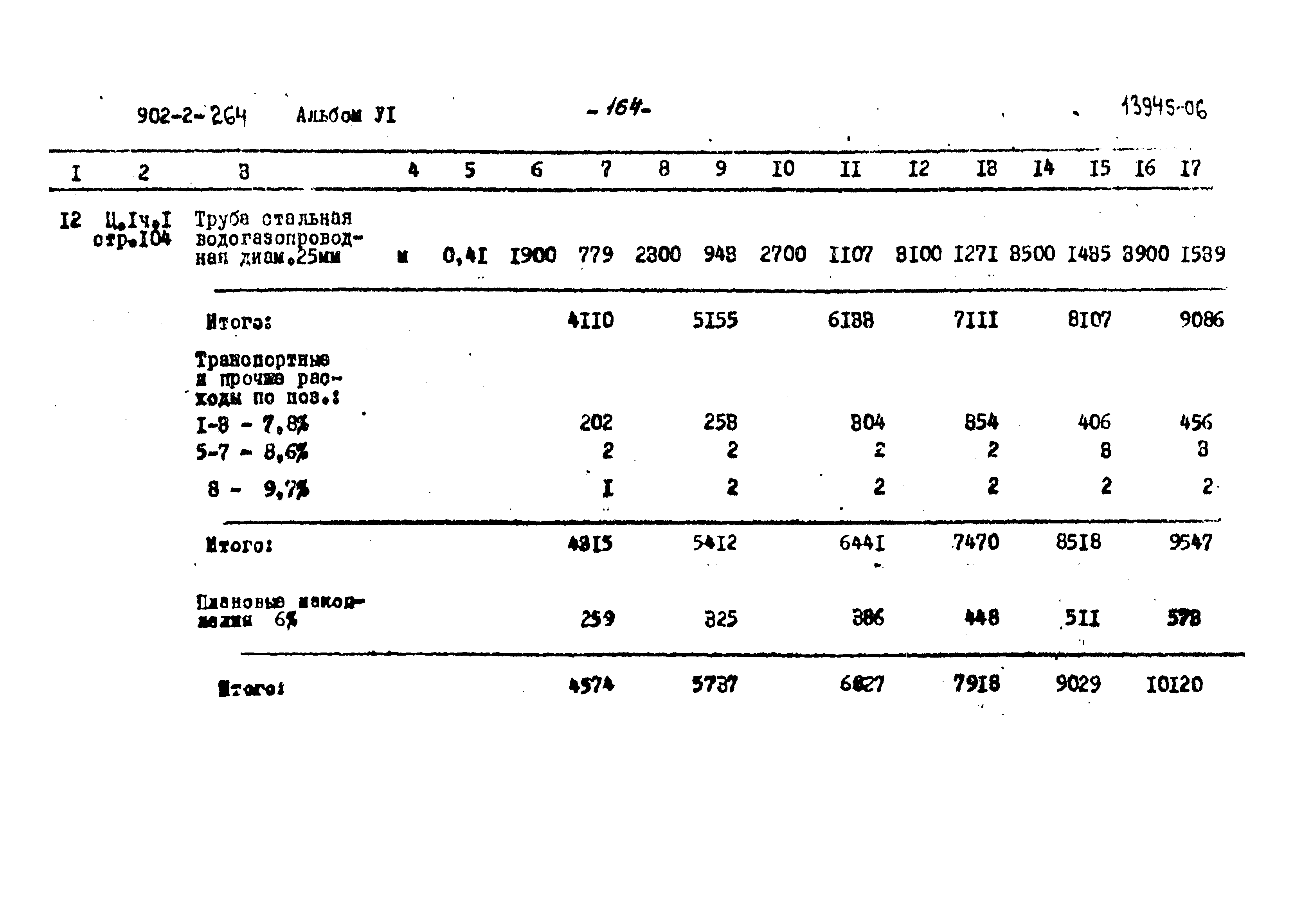 Типовой проект 902-2-264