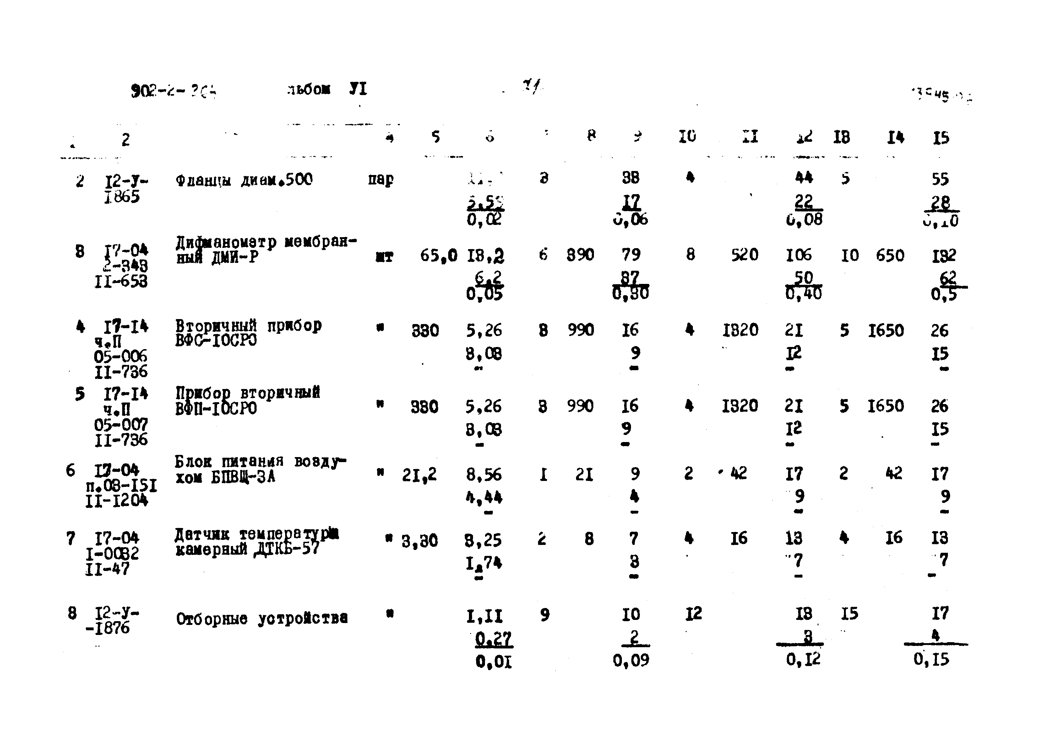 Типовой проект 902-2-264