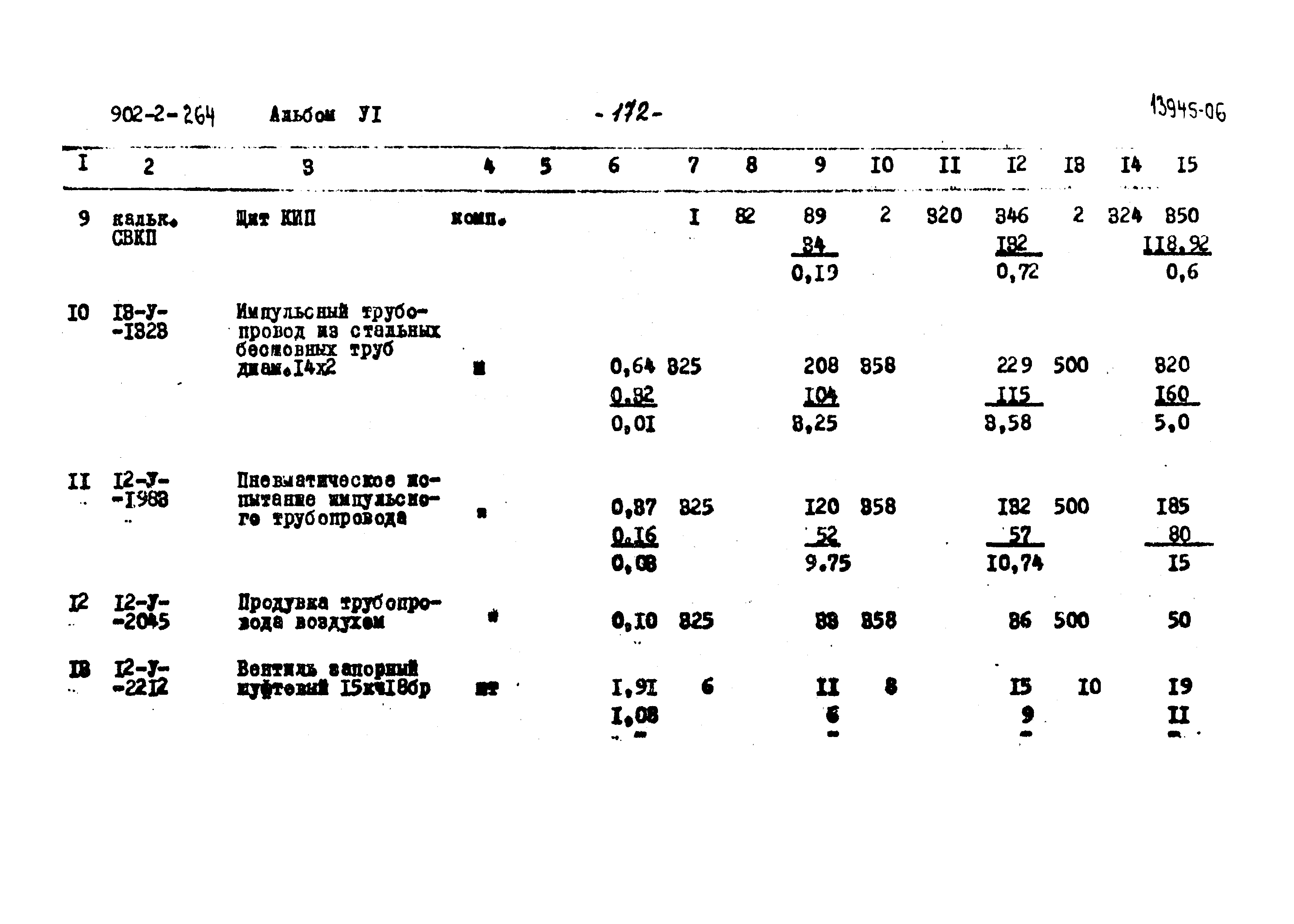 Типовой проект 902-2-264