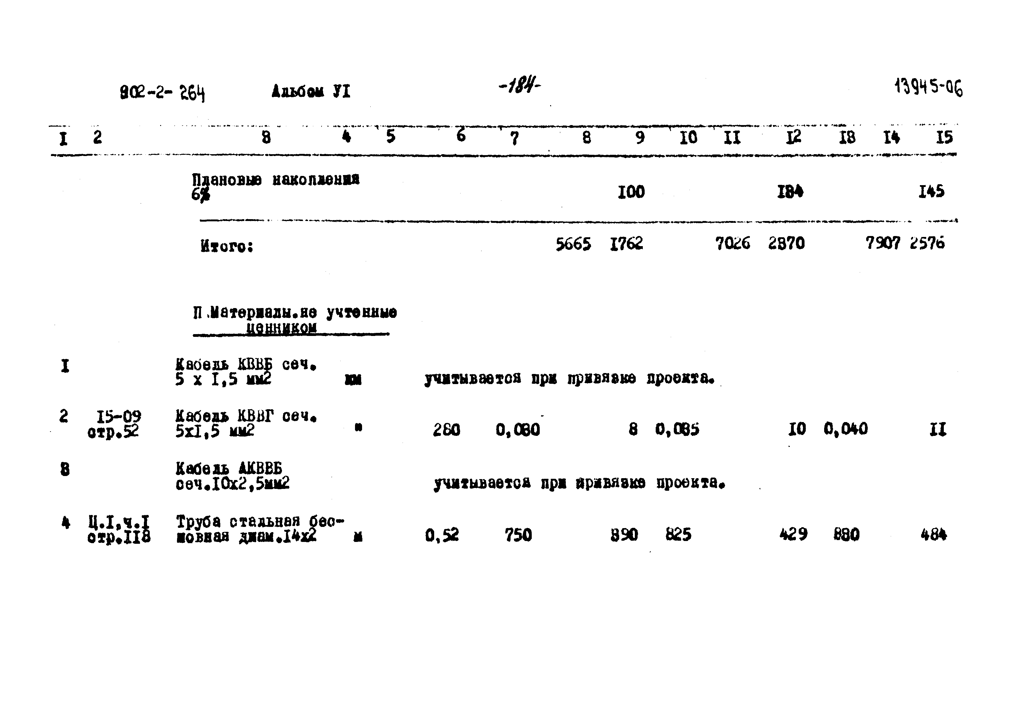 Типовой проект 902-2-264