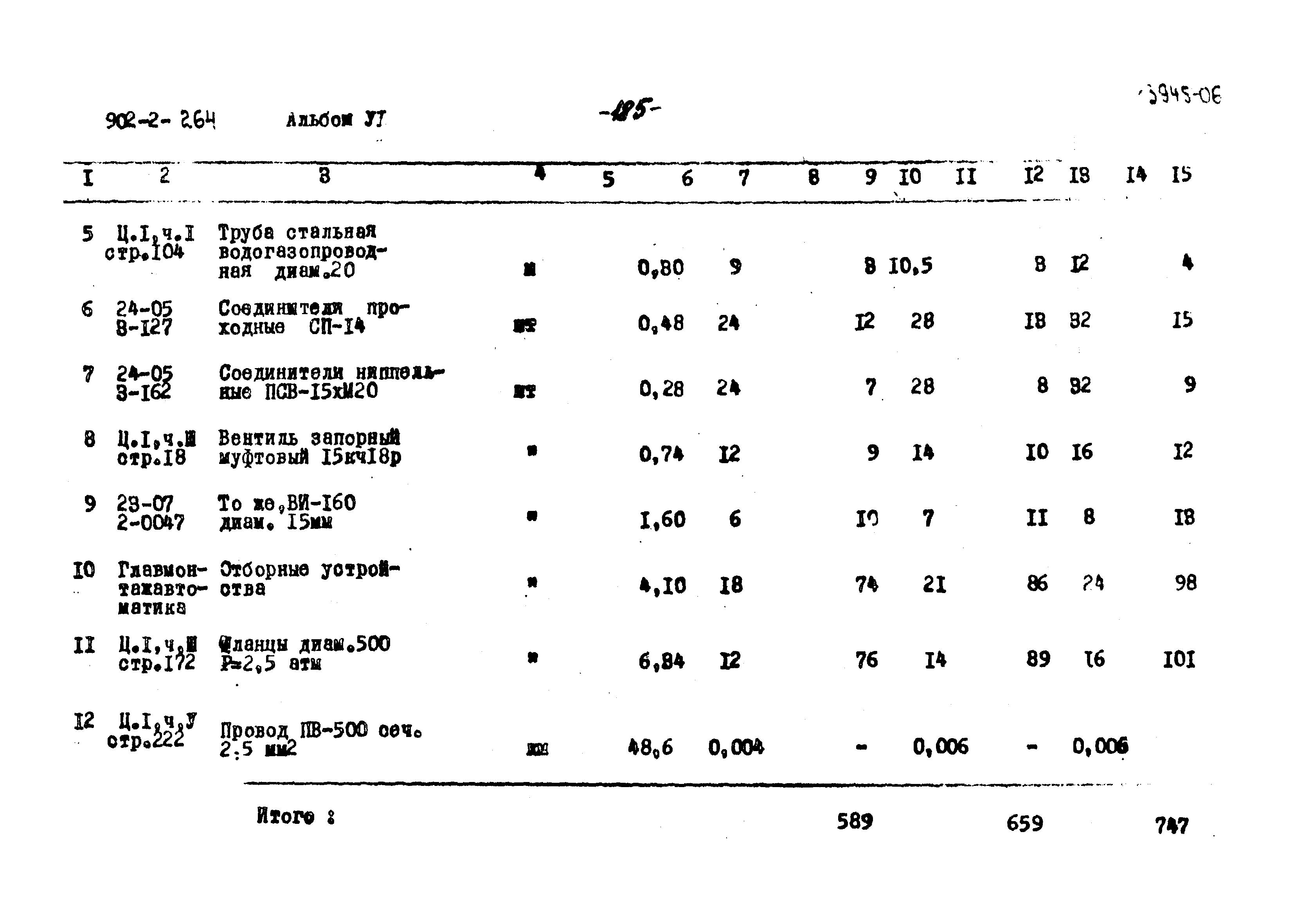 Типовой проект 902-2-264