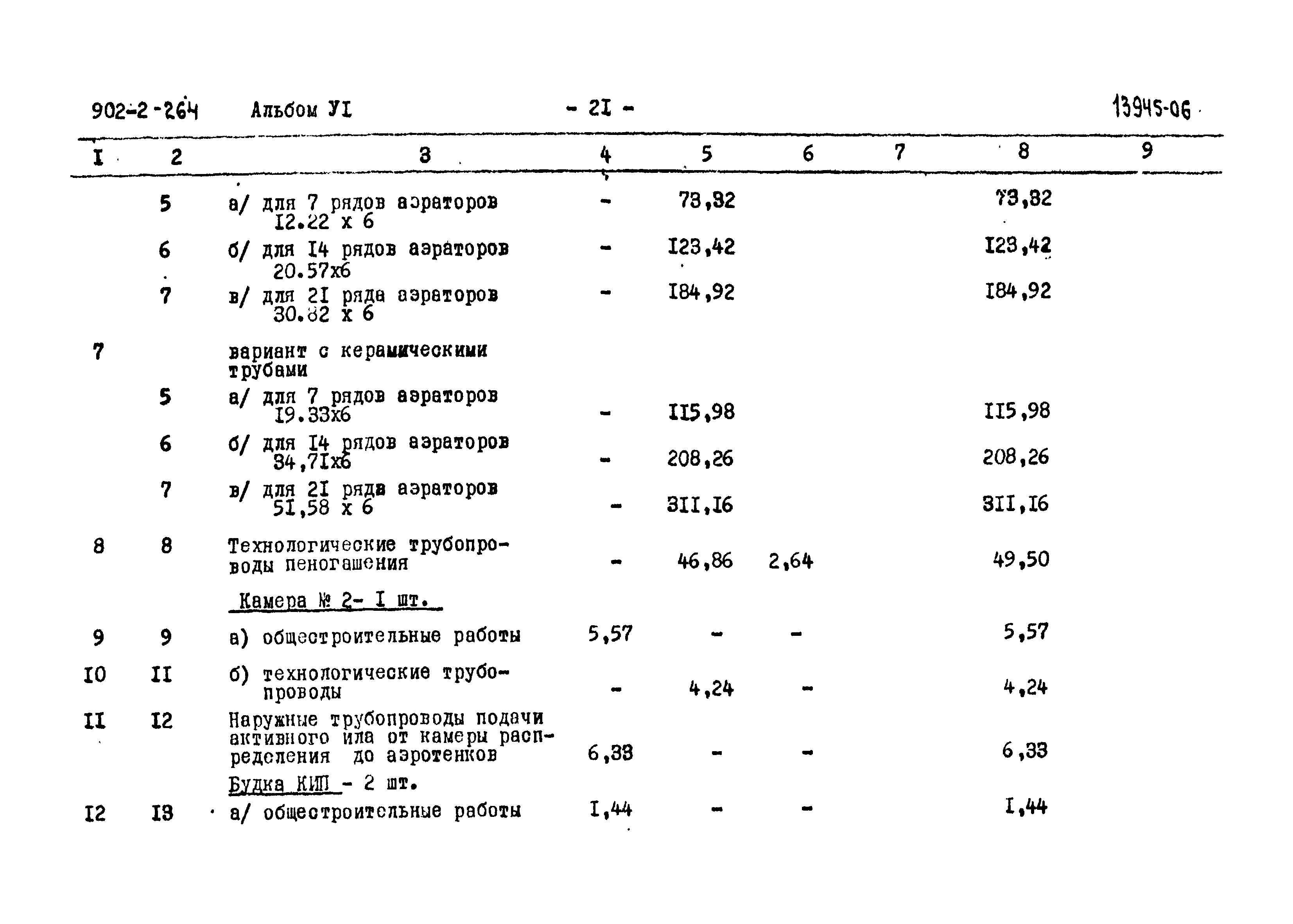 Типовой проект 902-2-264