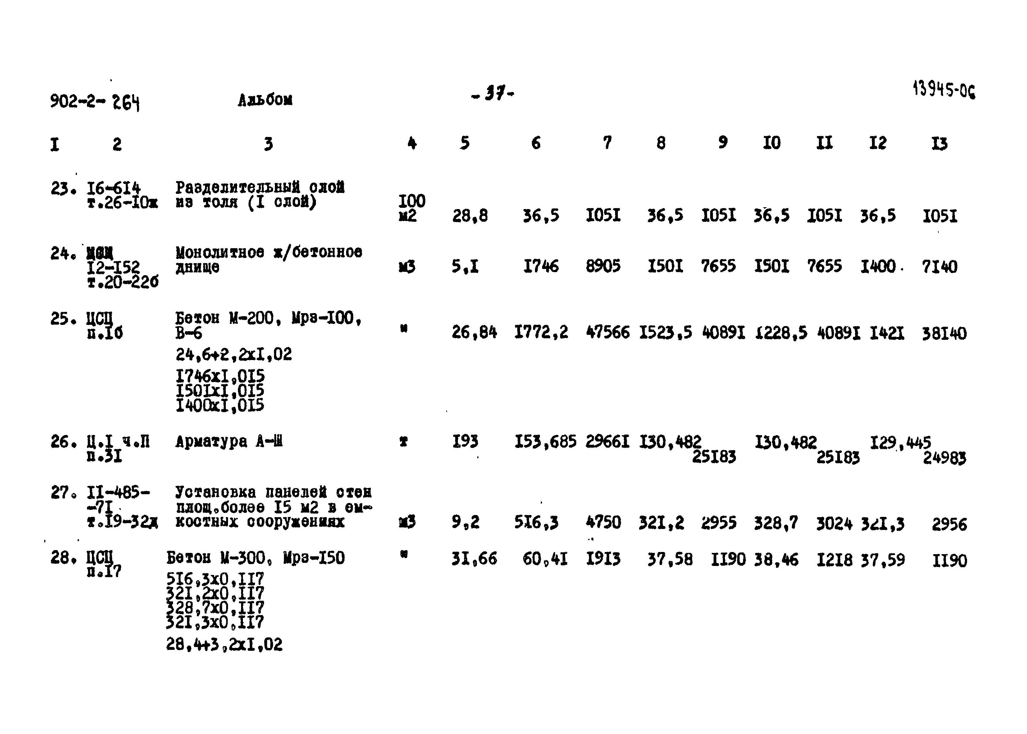 Типовой проект 902-2-264