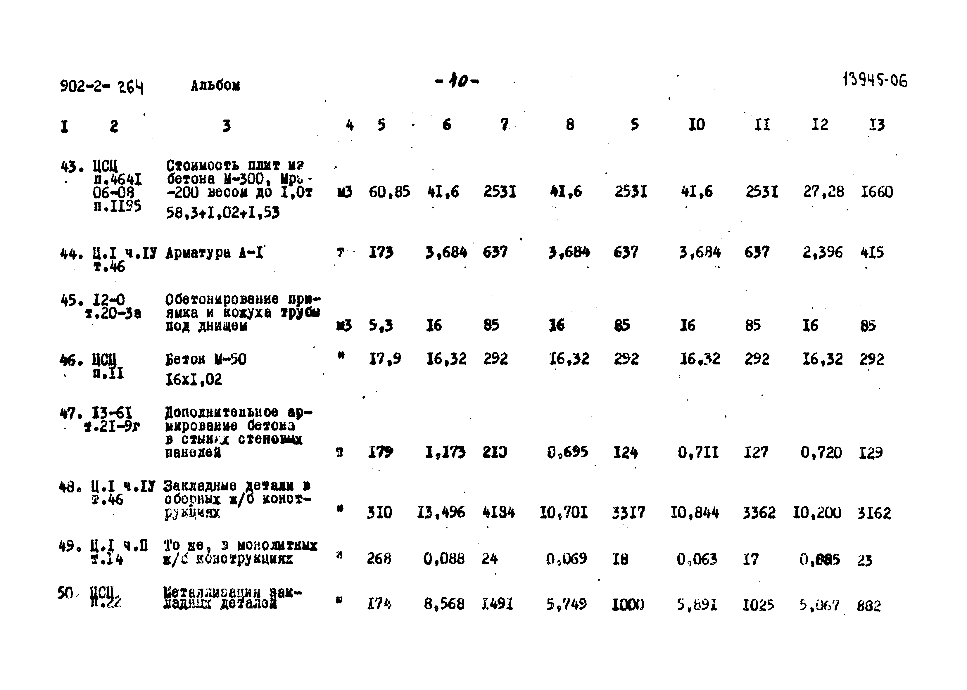 Типовой проект 902-2-264
