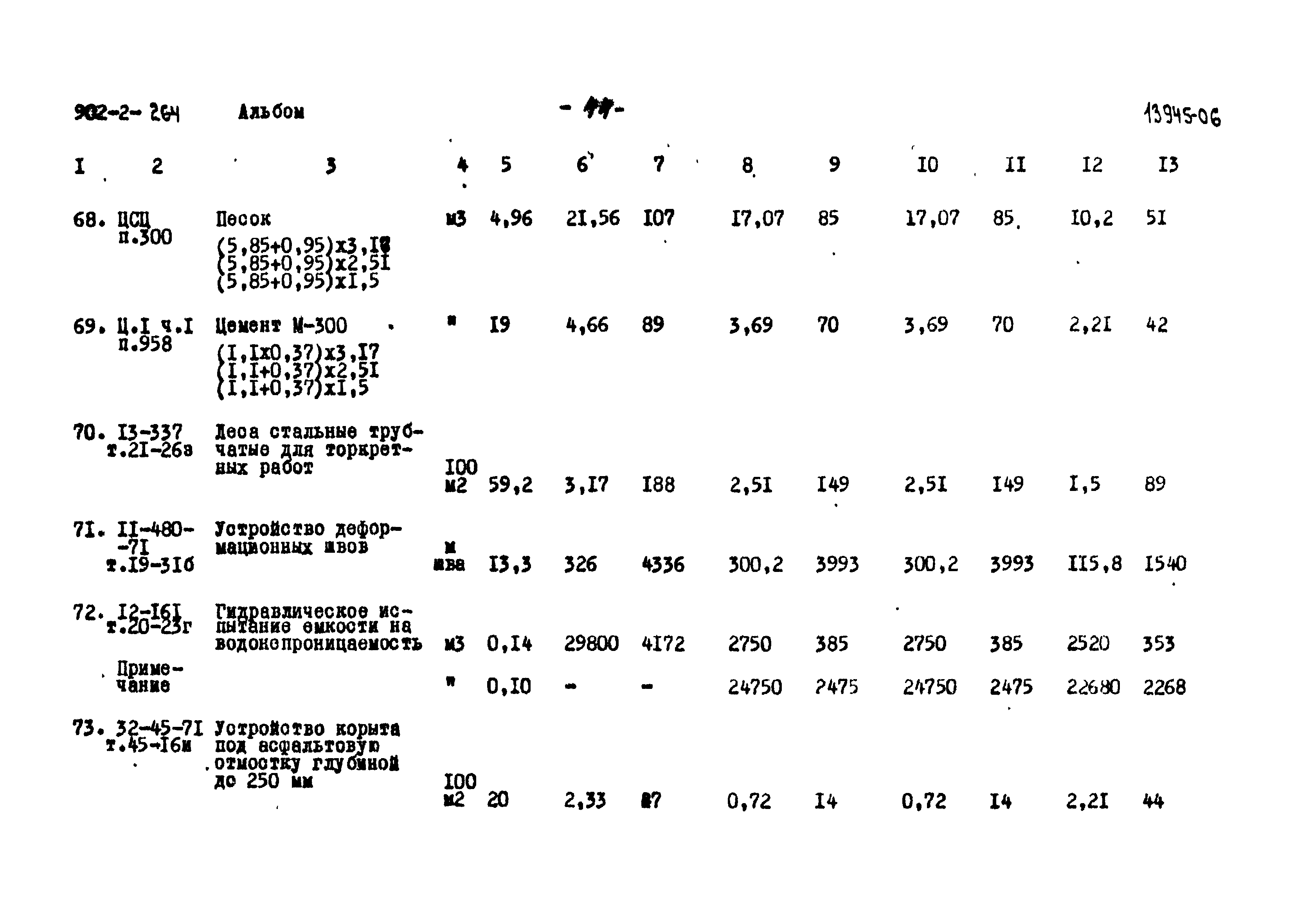 Типовой проект 902-2-264