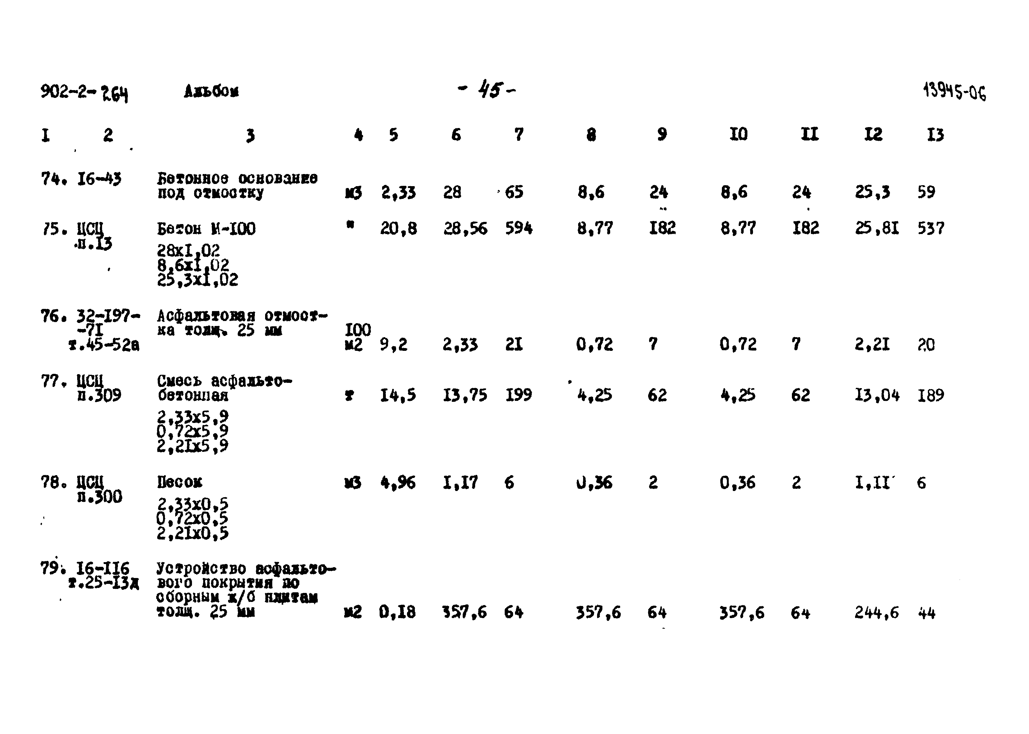 Типовой проект 902-2-264