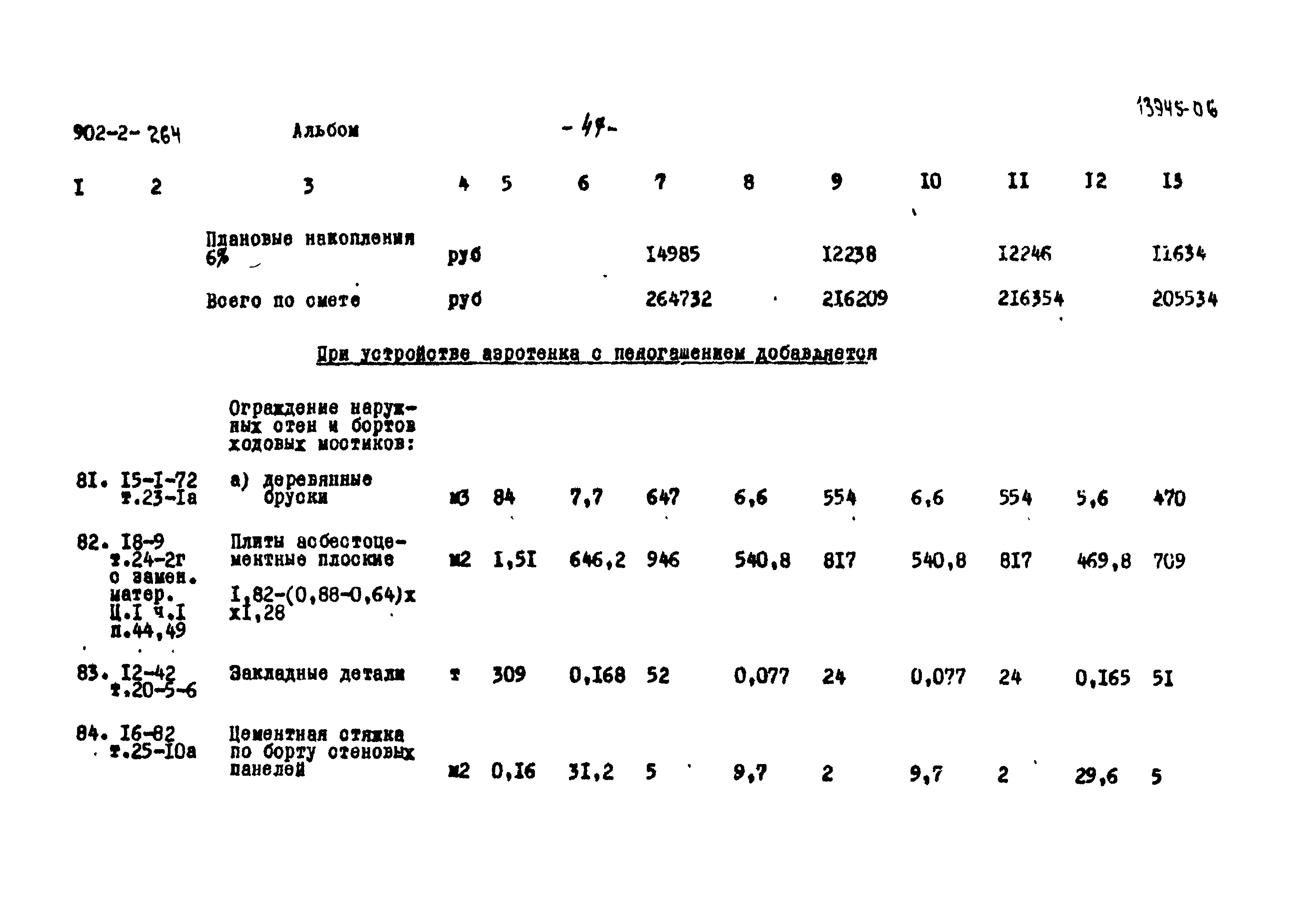 Типовой проект 902-2-264