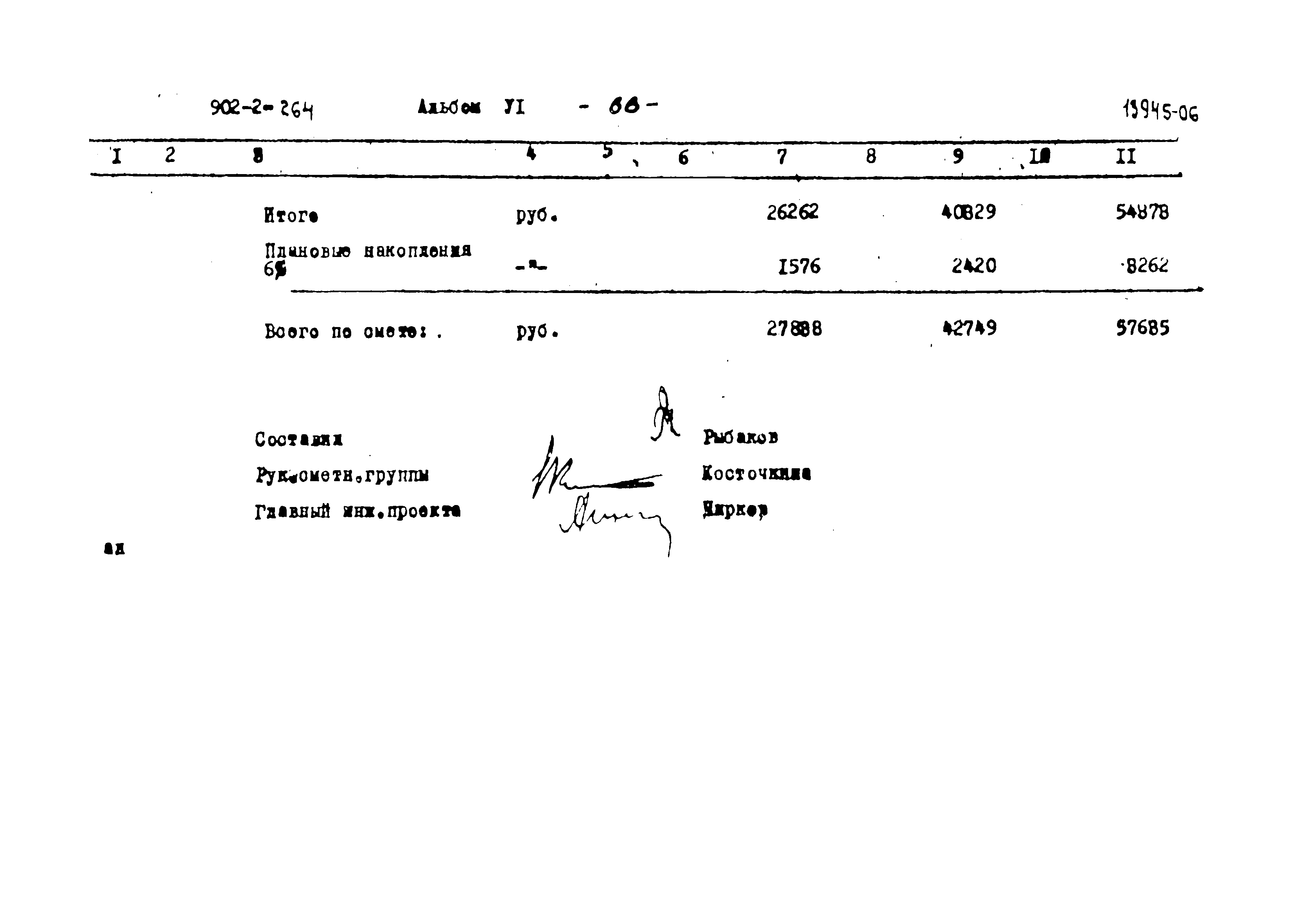 Типовой проект 902-2-264