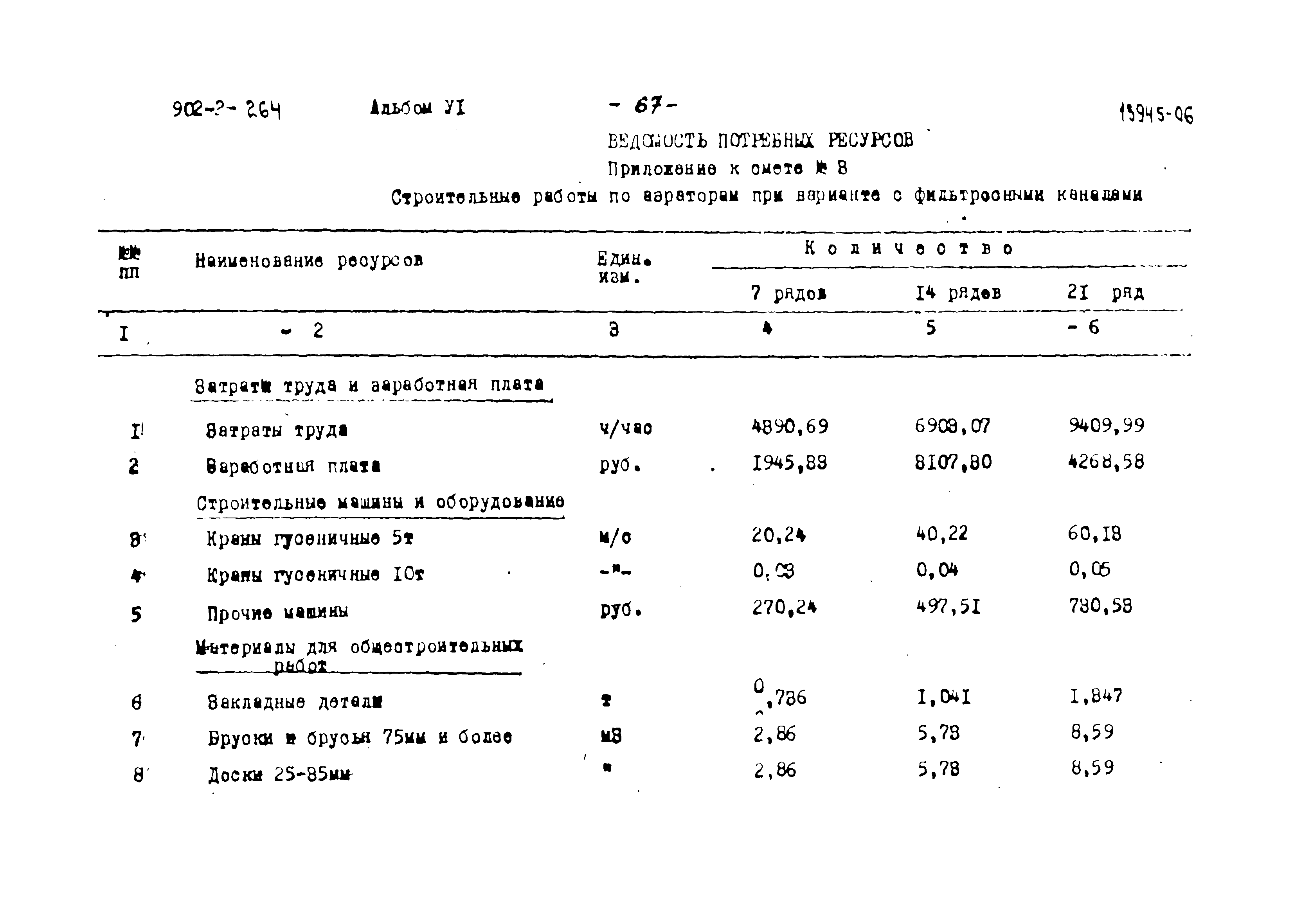 Типовой проект 902-2-264