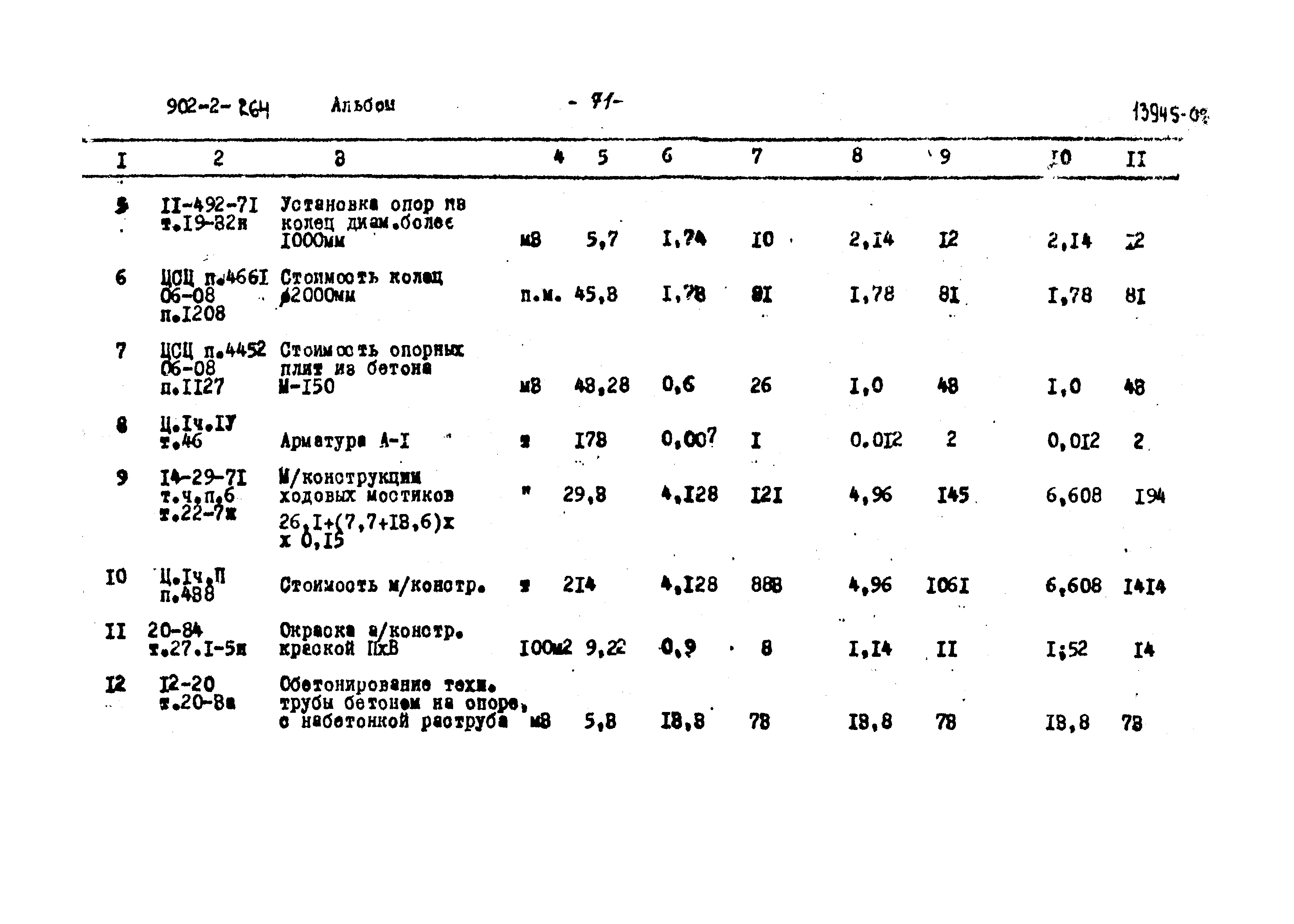 Типовой проект 902-2-264