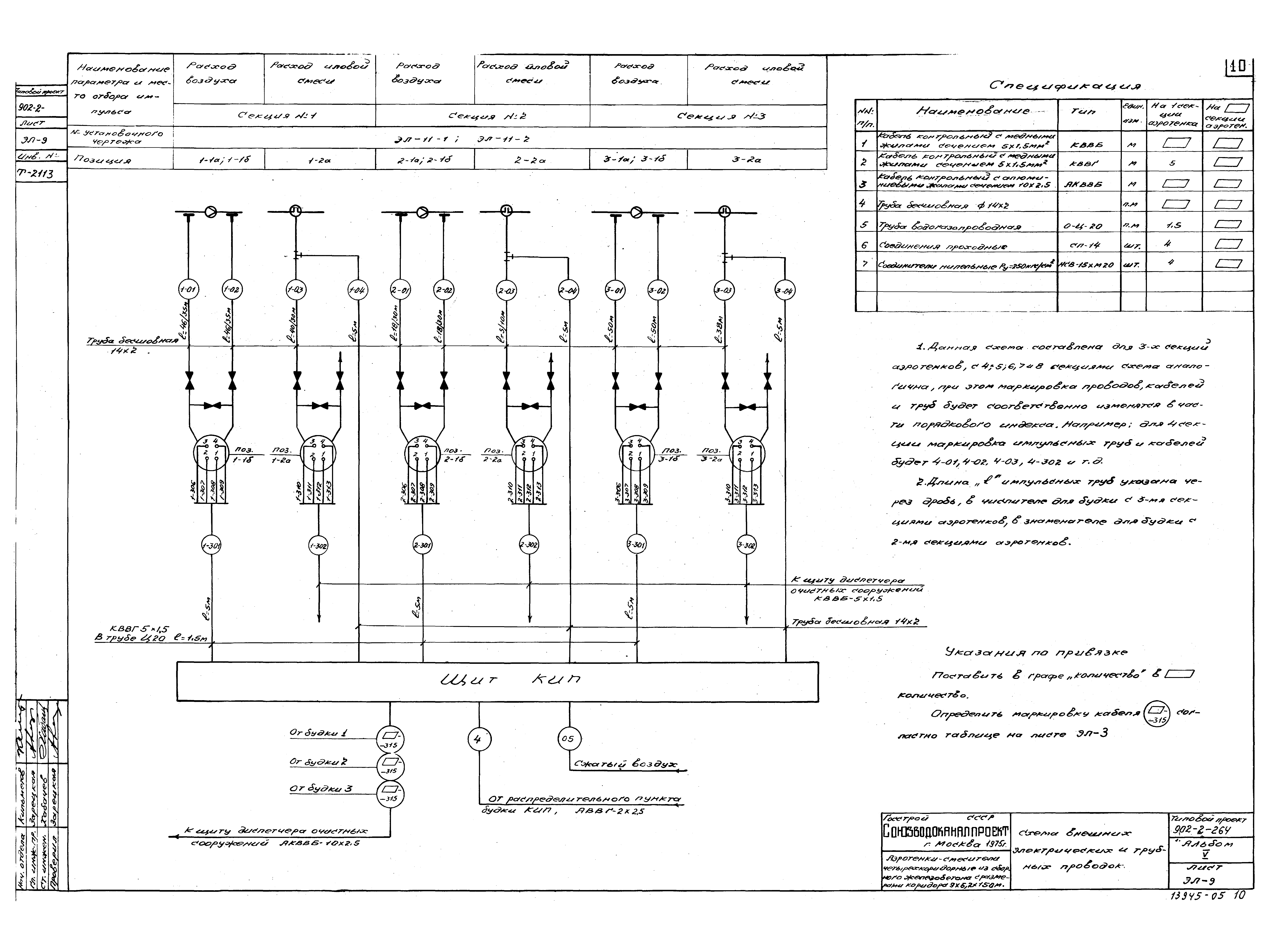 Типовой проект 902-2-264