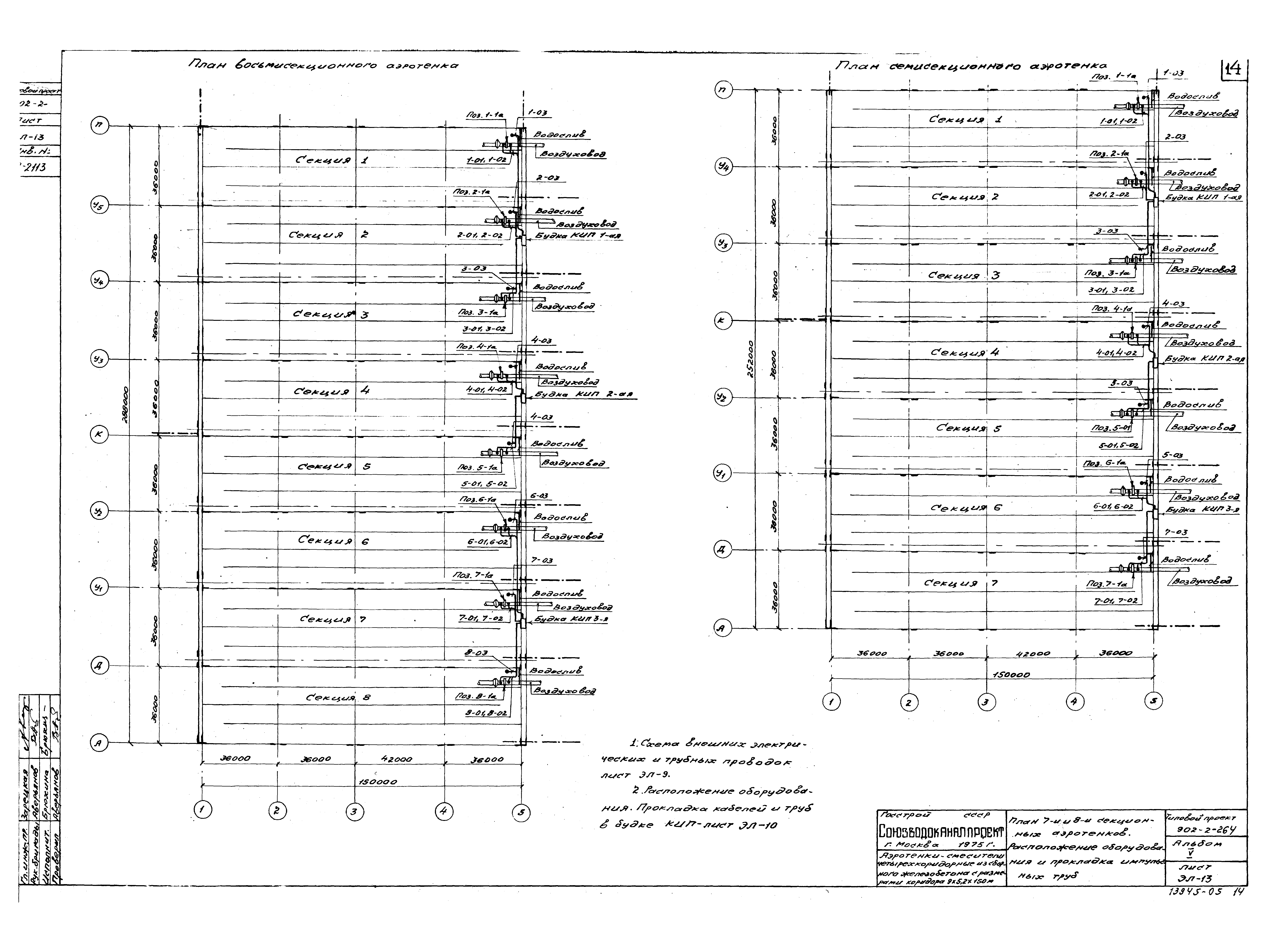Типовой проект 902-2-264