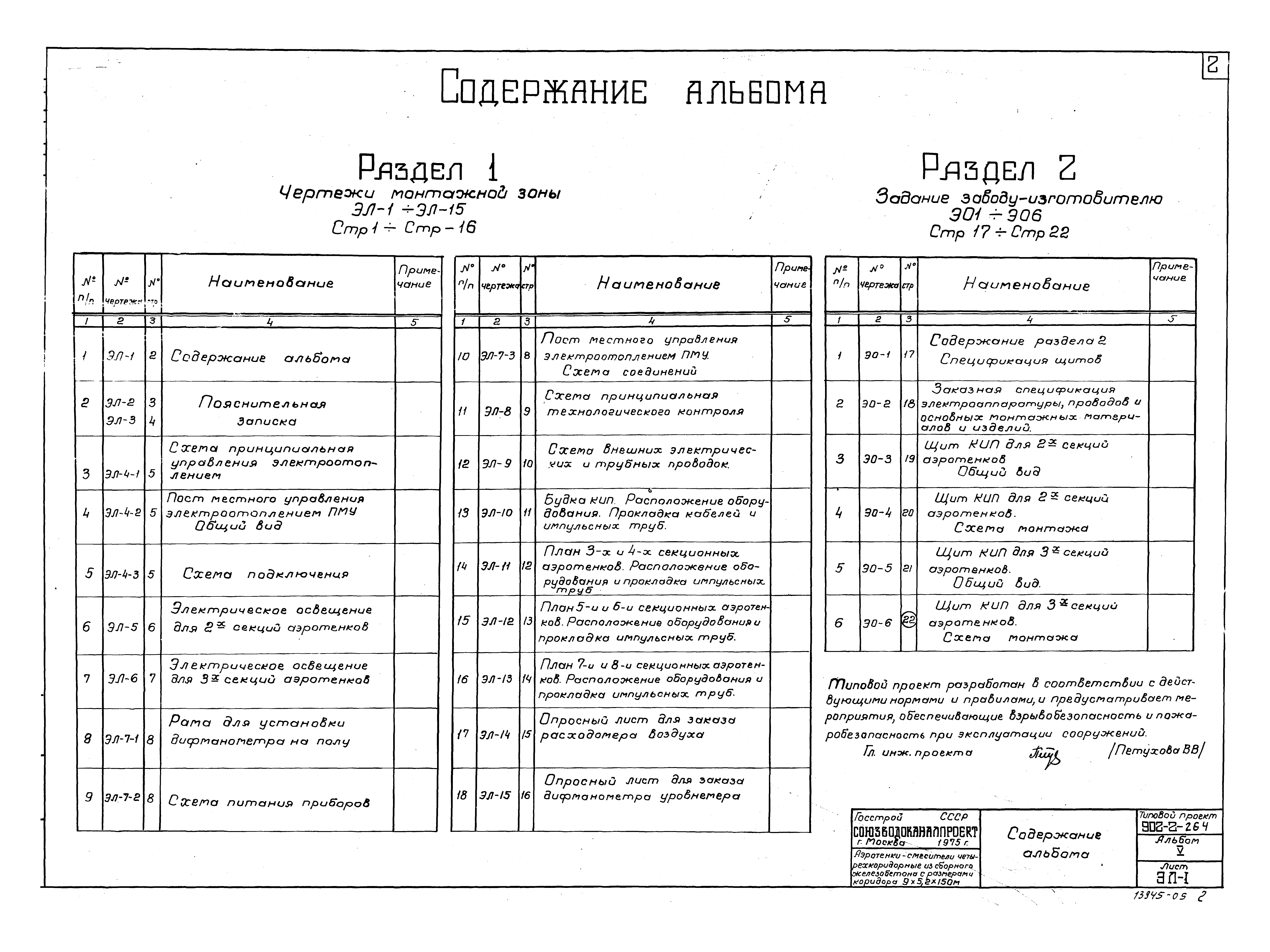 Типовой проект 902-2-264