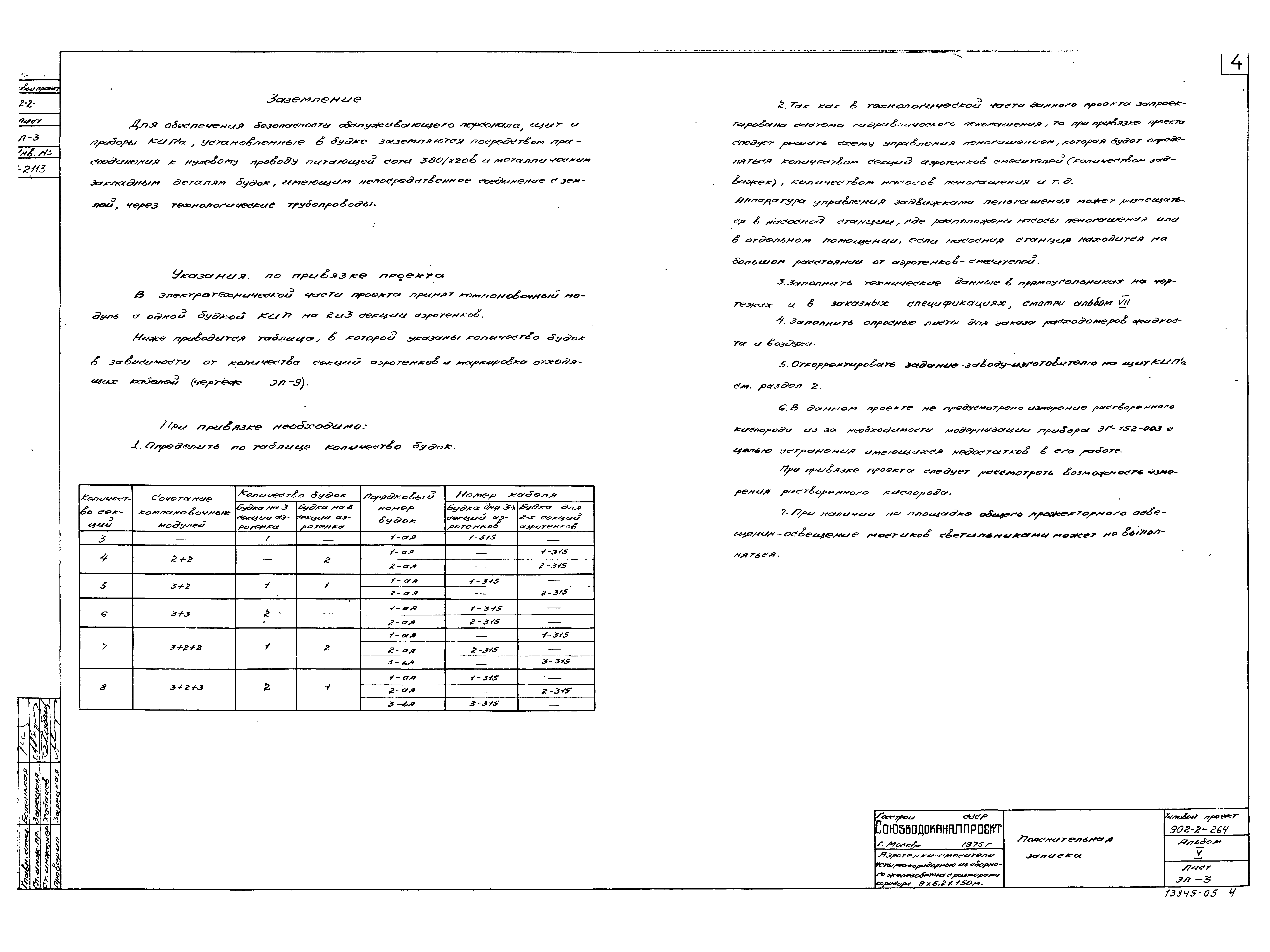 Типовой проект 902-2-264